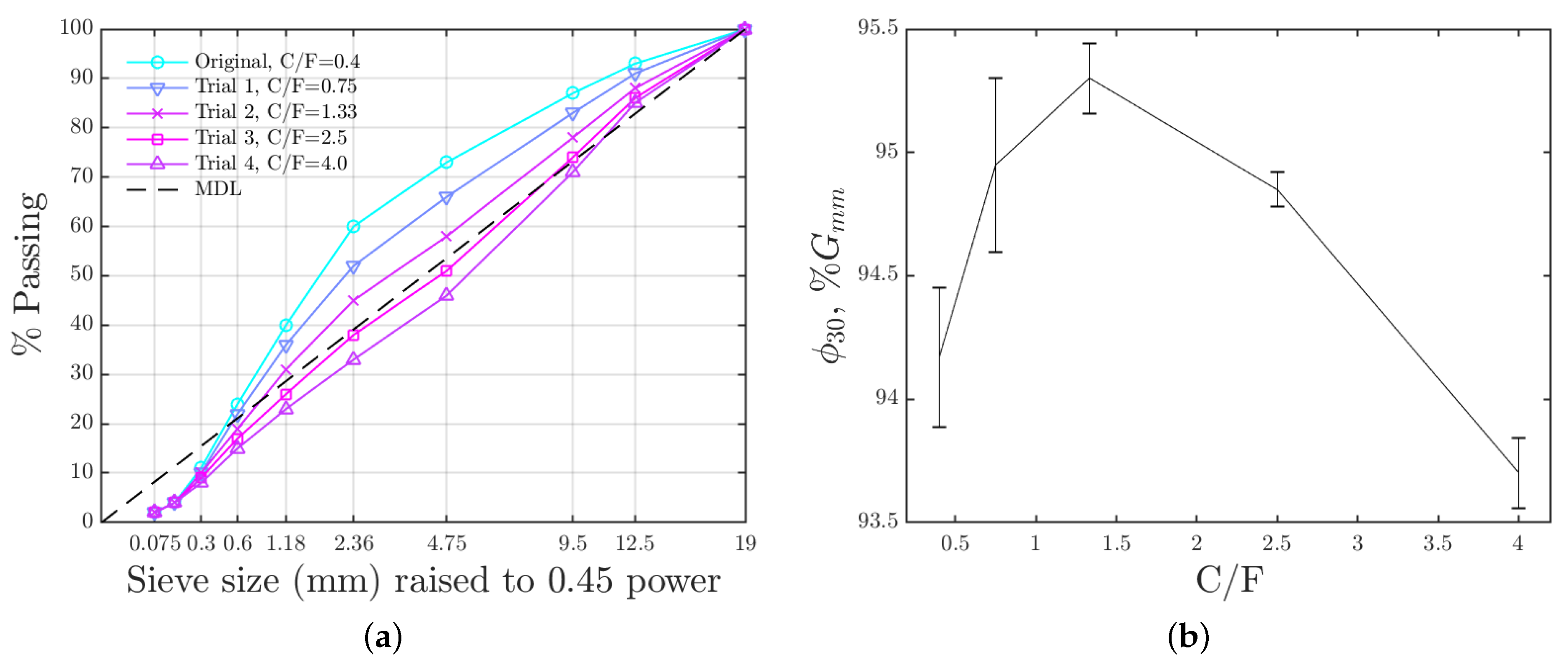 Materials 15 06060 g004