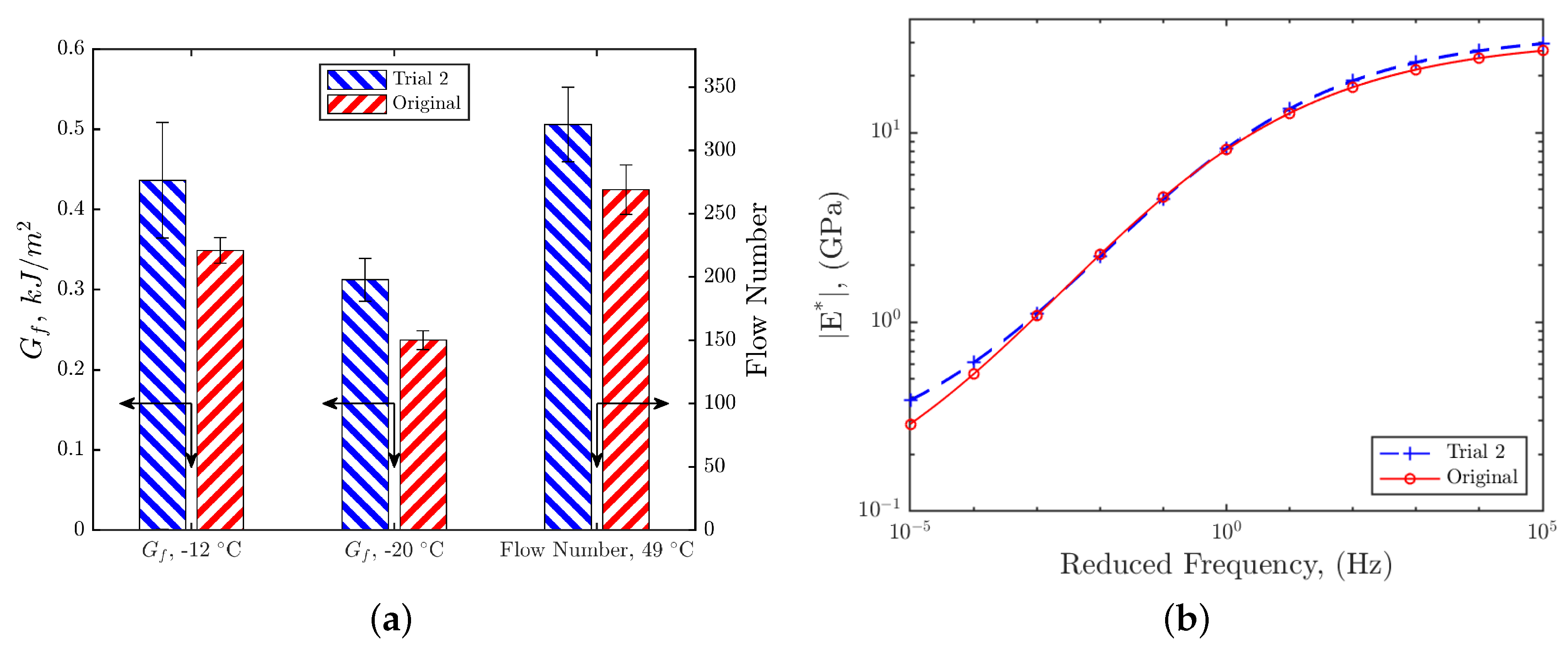 Materials 15 06060 g005