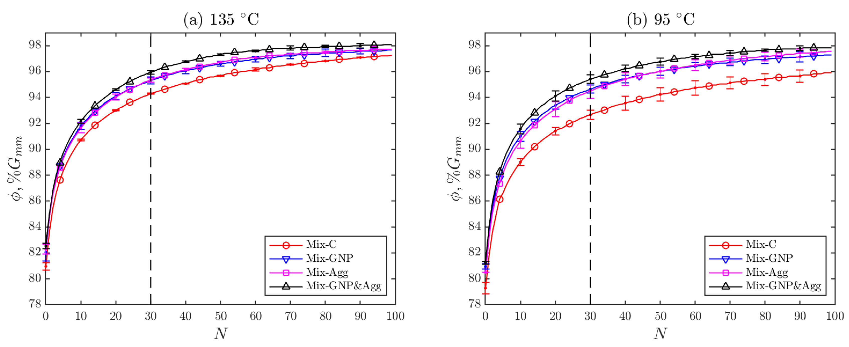 Materials 15 06060 g006