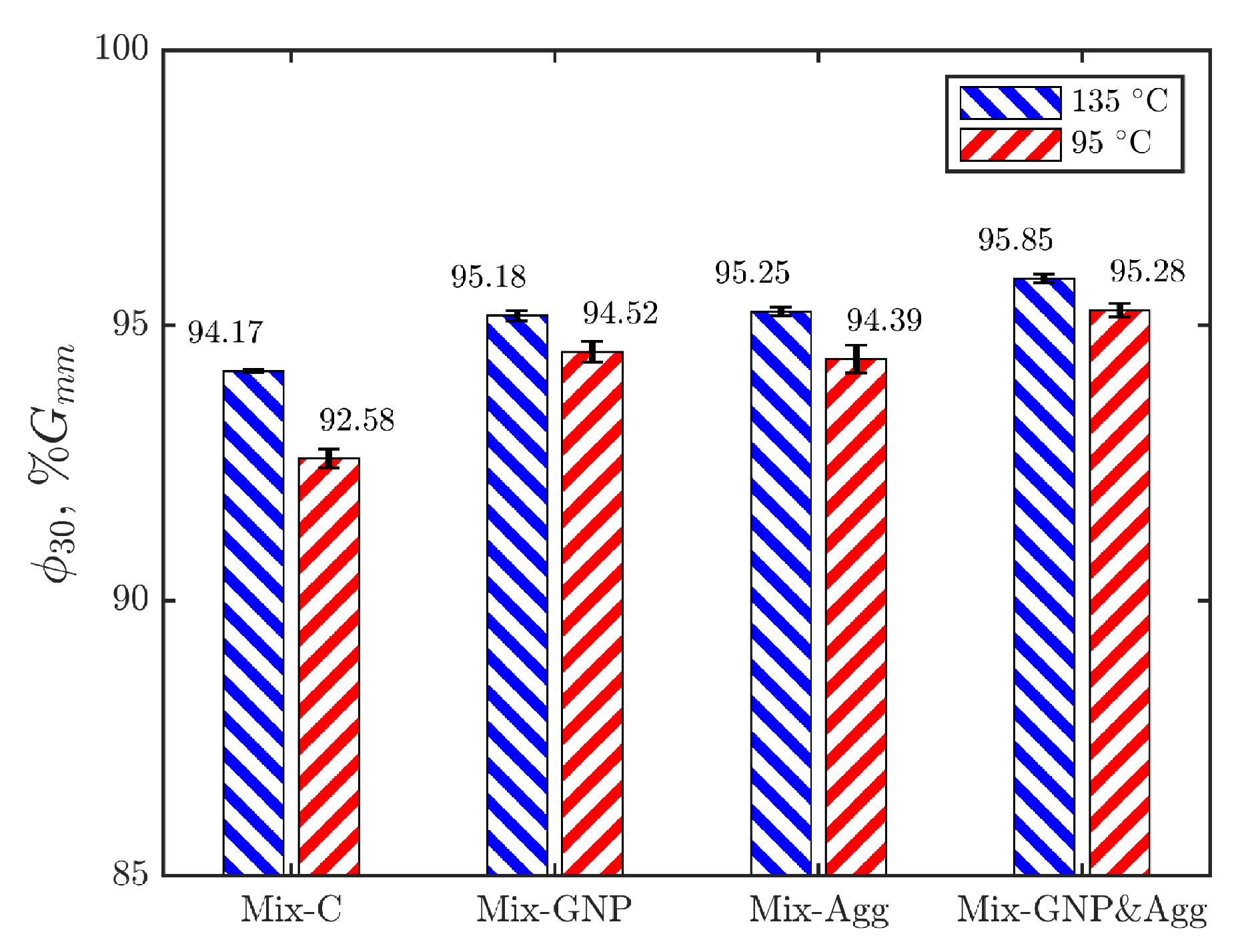 Materials 15 06060 g007