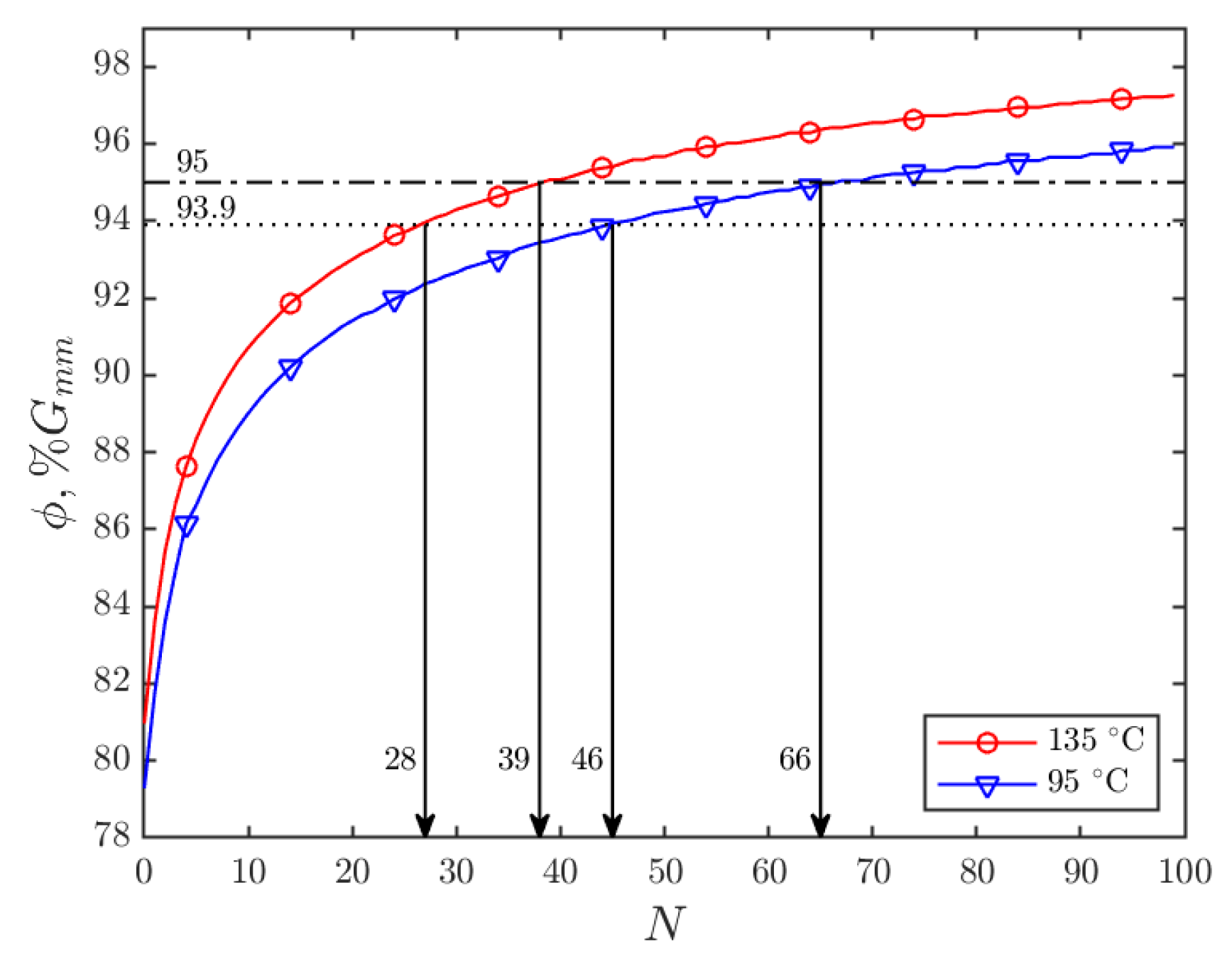 Materials 15 06060 g008