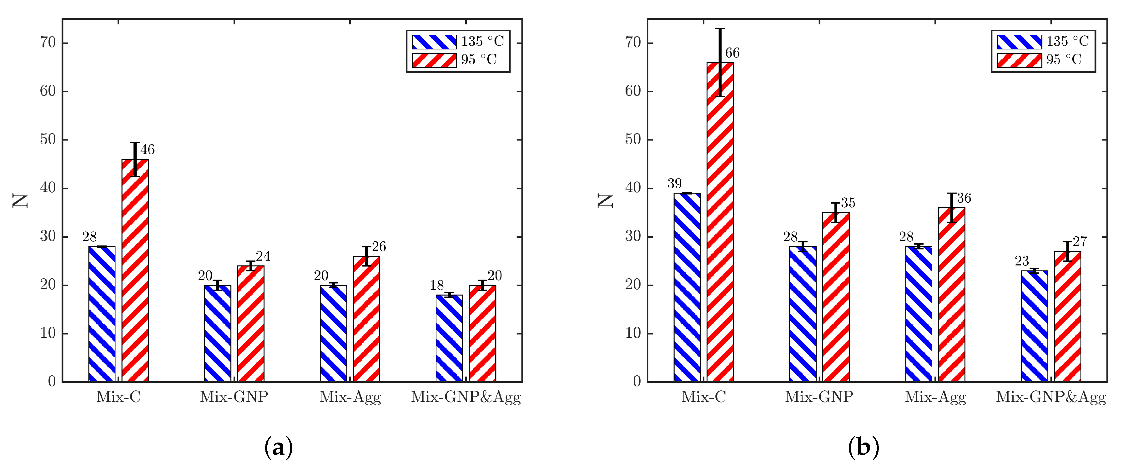 Materials 15 06060 g009