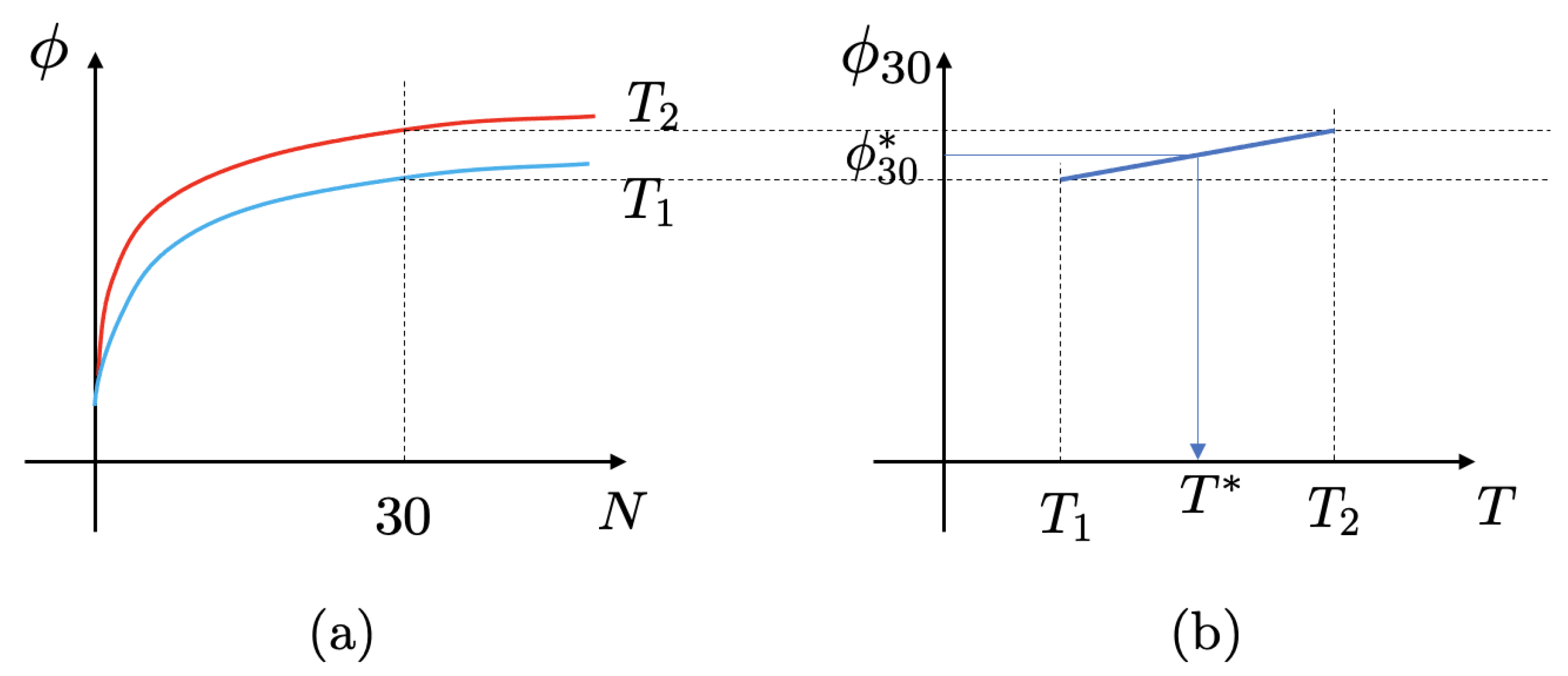 Materials 15 06060 g010