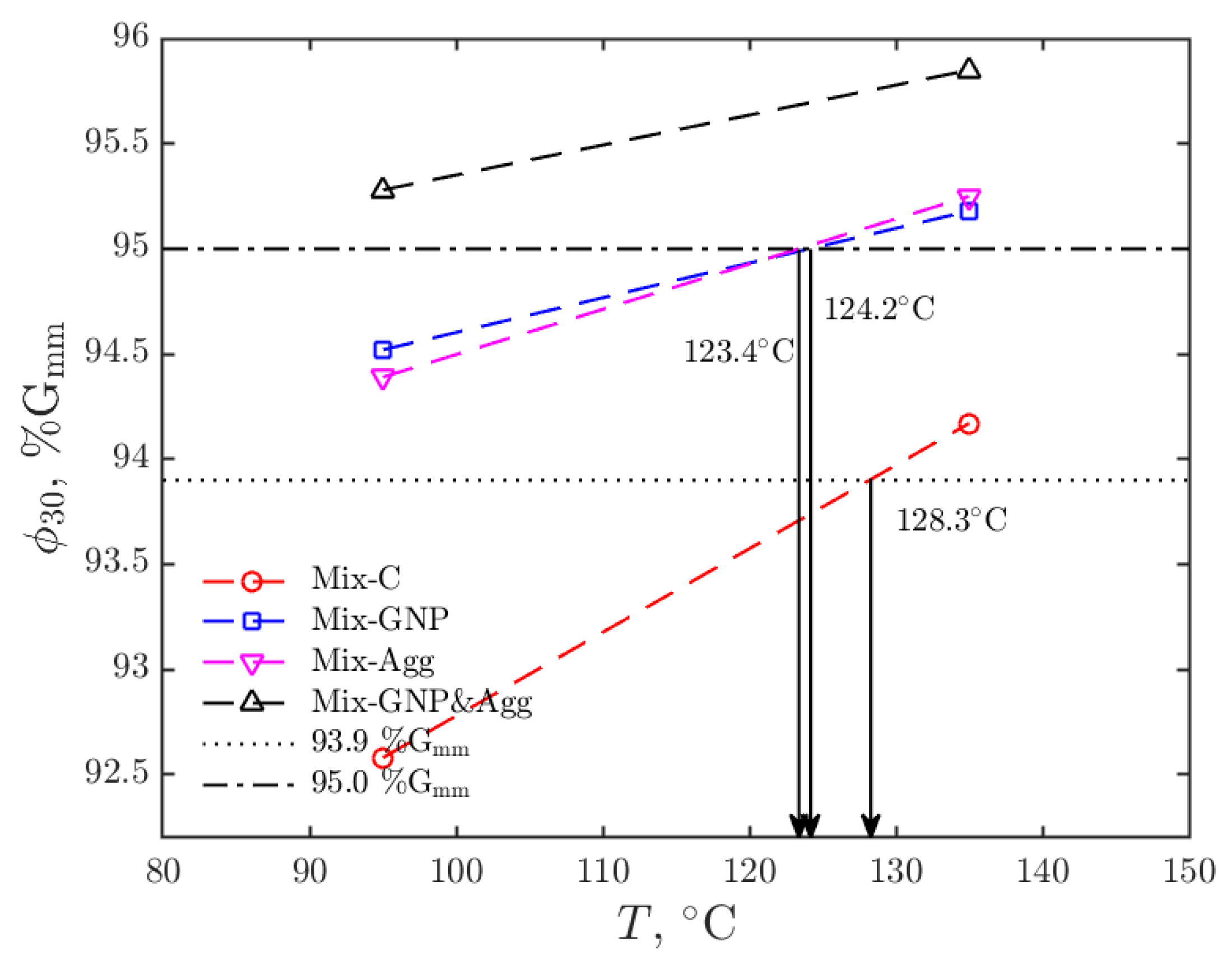 Materials 15 06060 g011