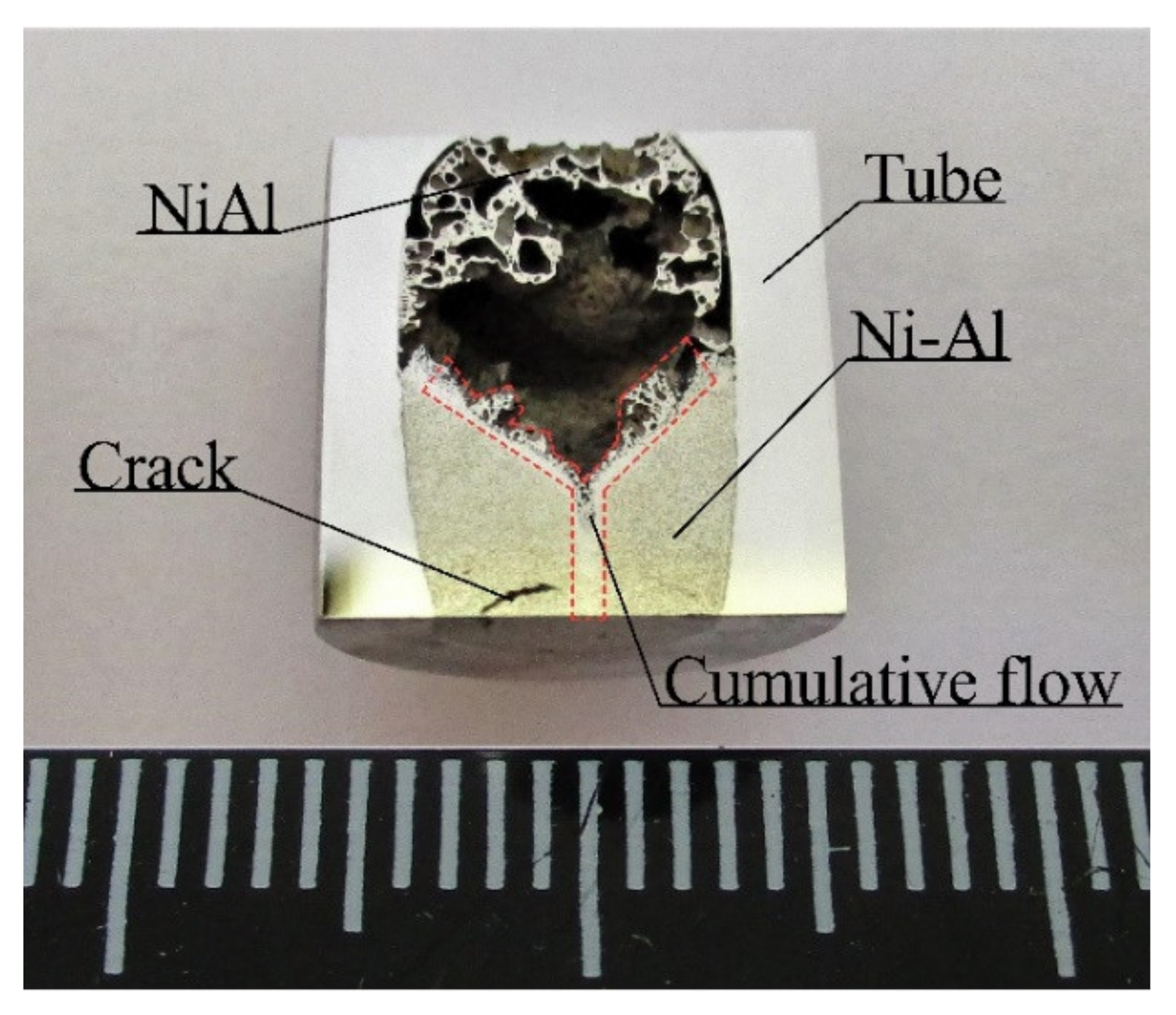 Materials 15 06062 g010