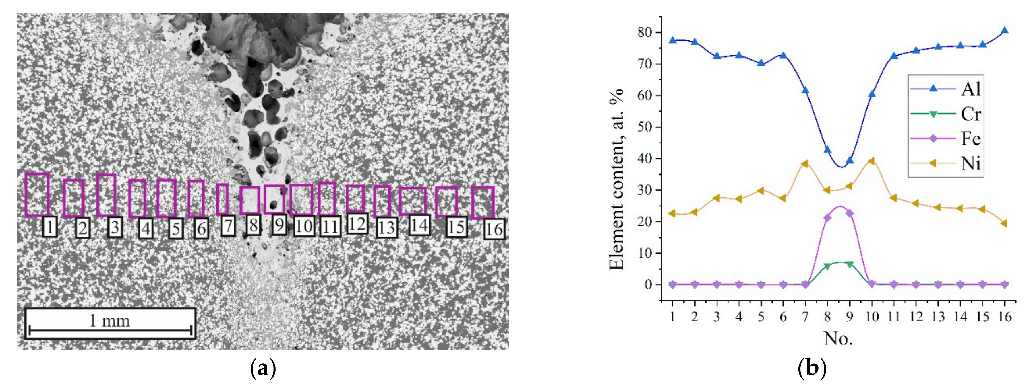 Materials 15 06062 g011