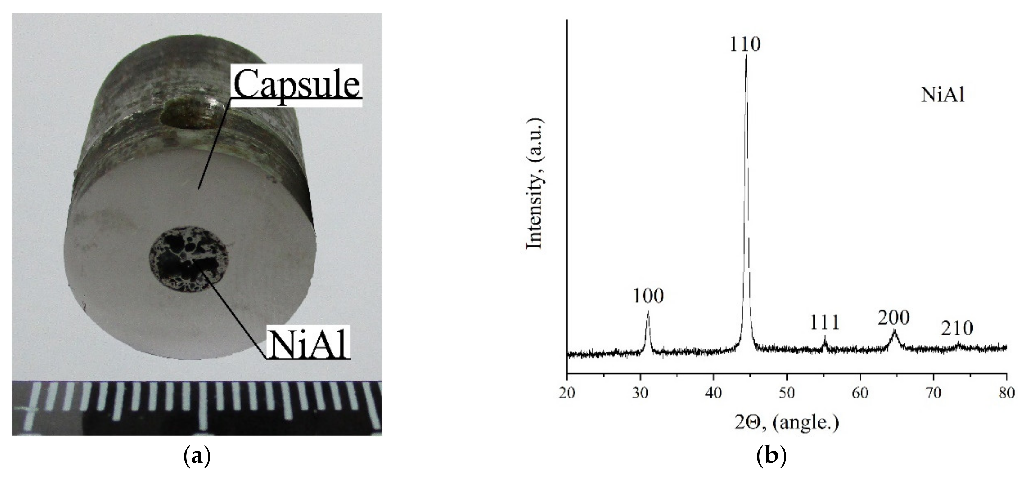 Materials 15 06062 g012