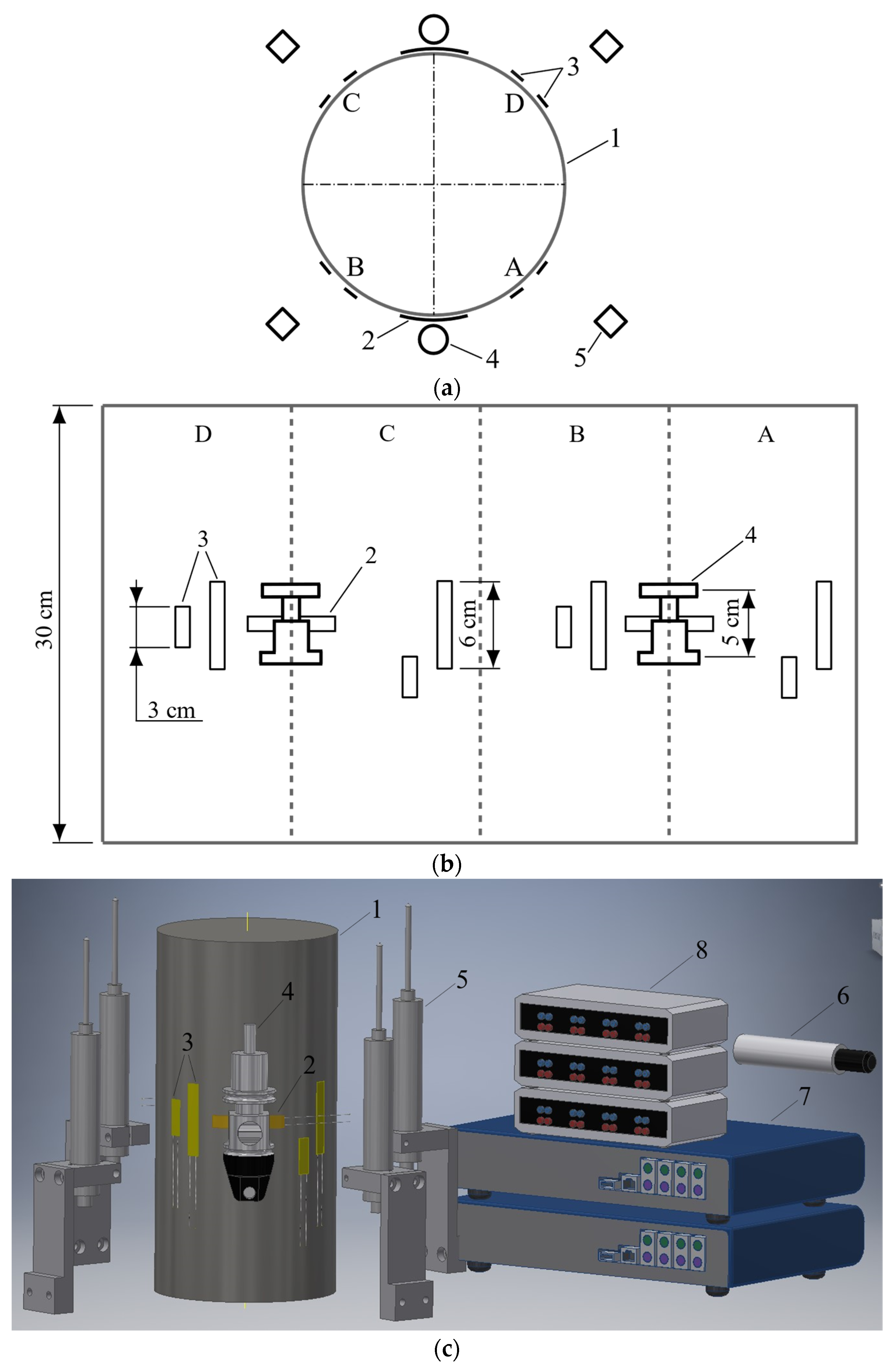 Materials 15 06064 g002a