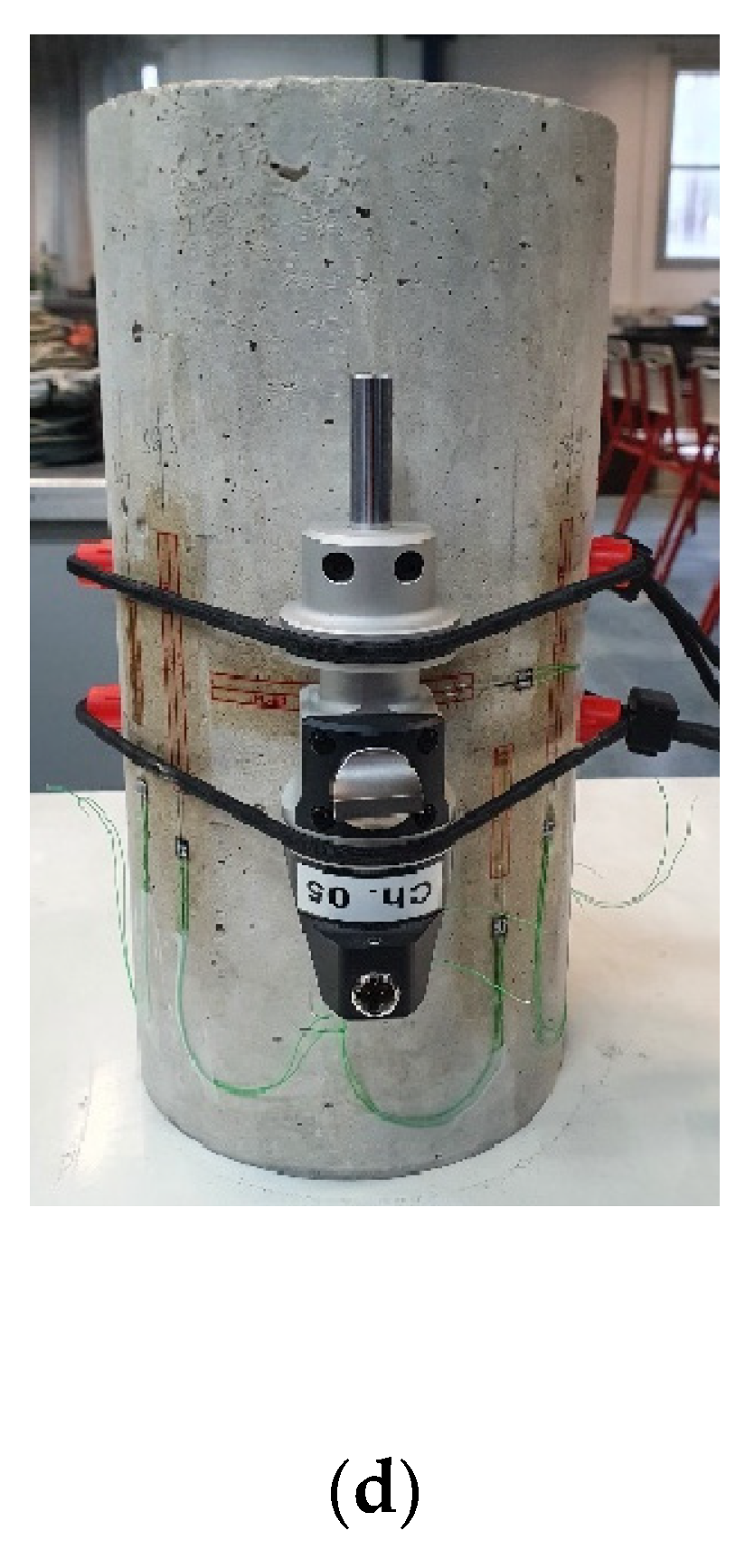 Materials 15 06064 g002b