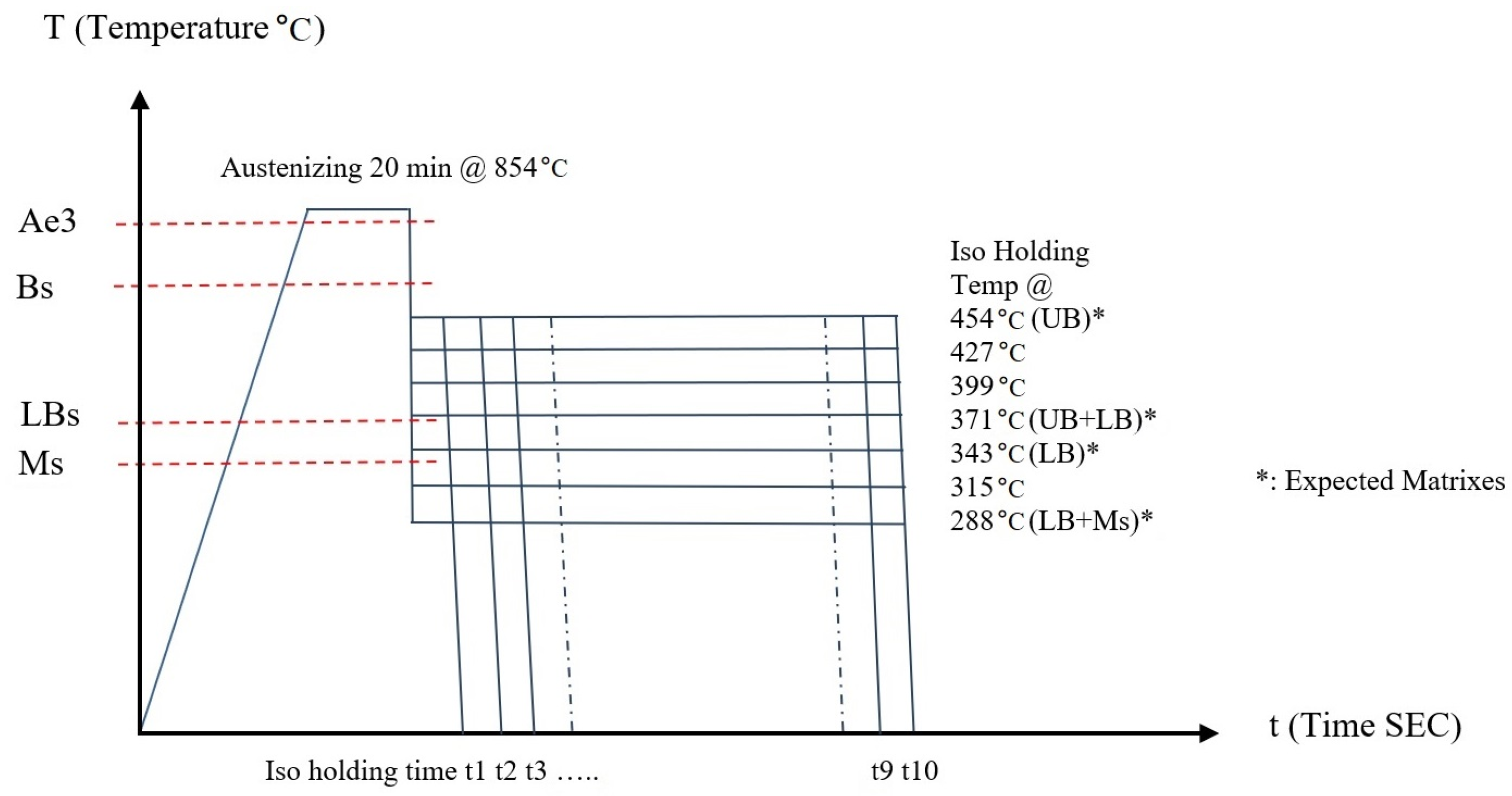 Materials 15 06066 g001