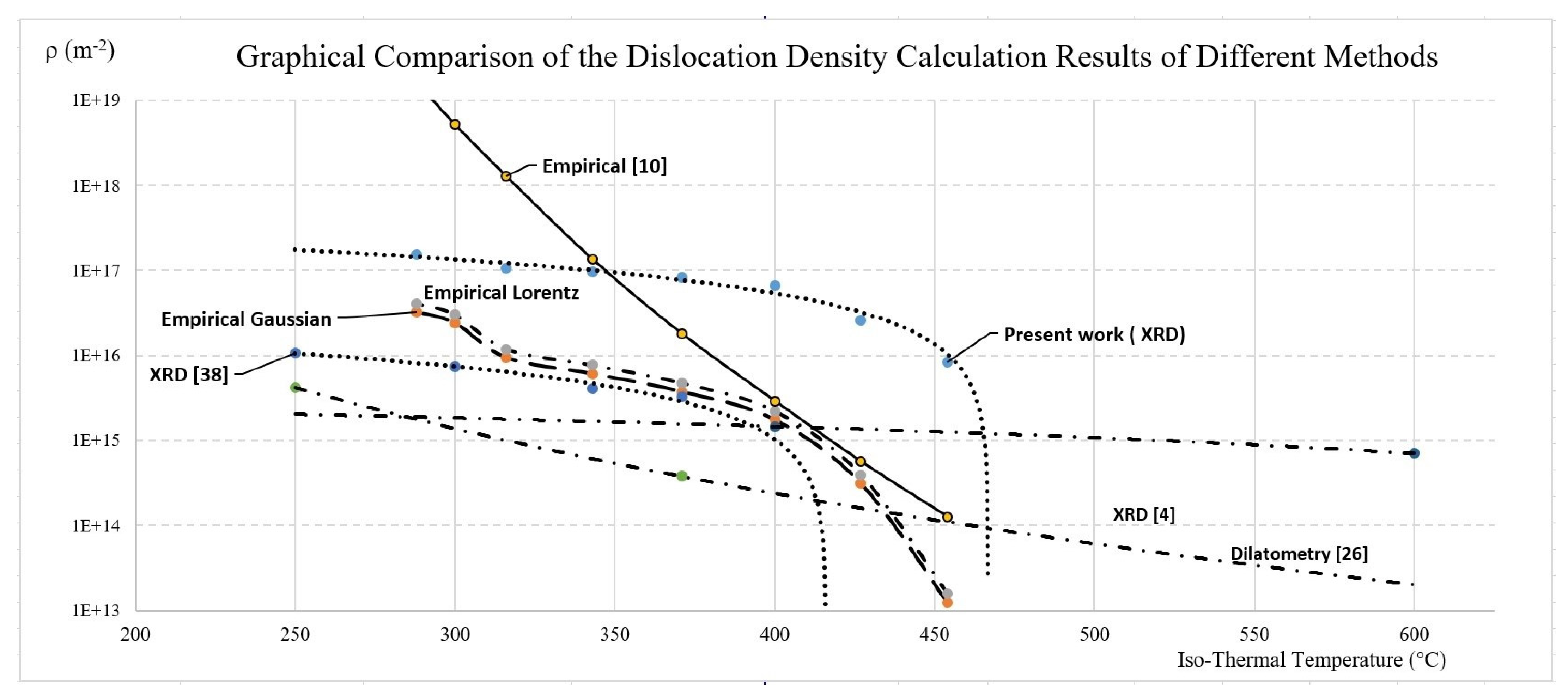 Materials 15 06066 g003