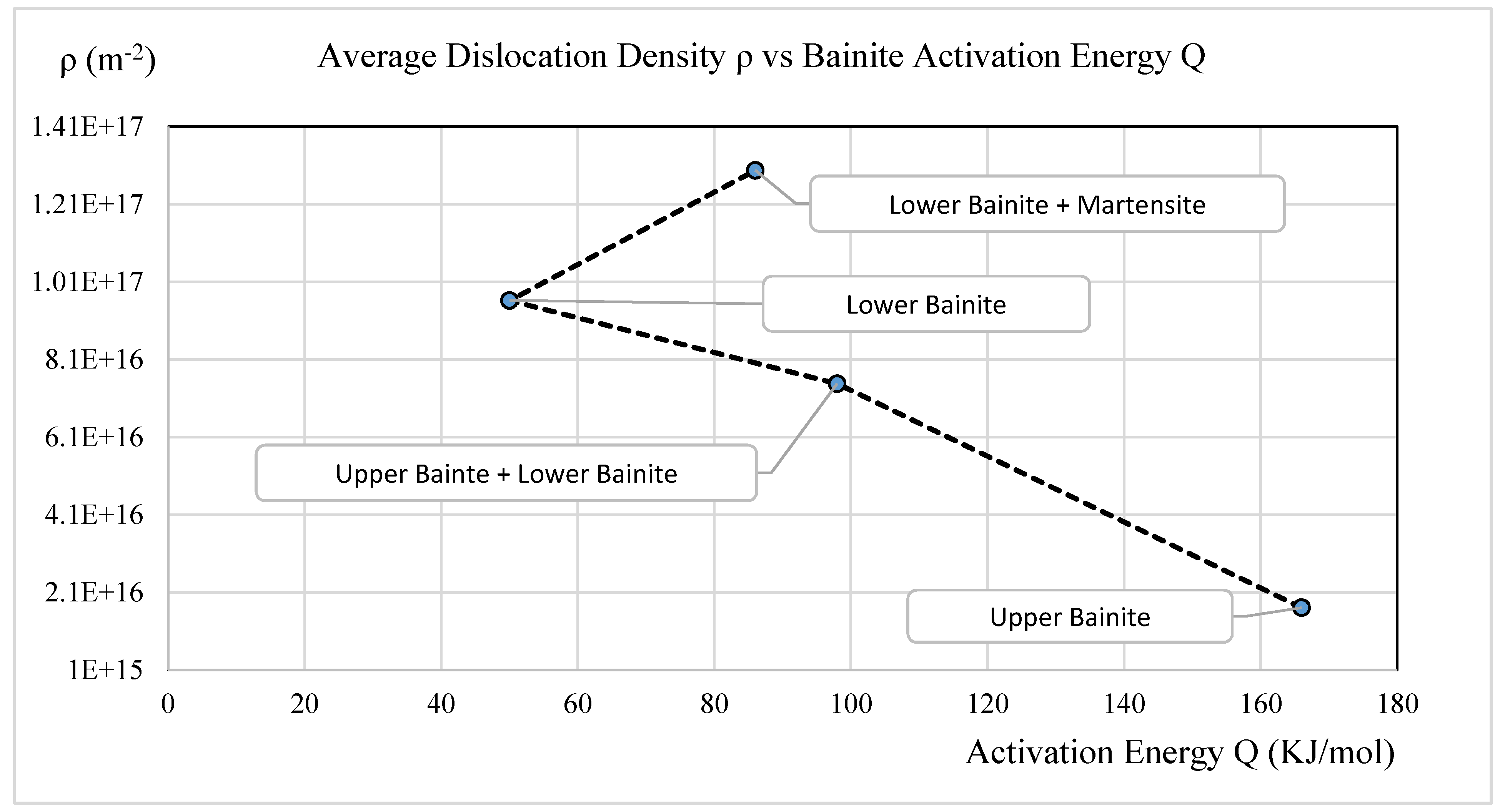 Materials 15 06066 g007