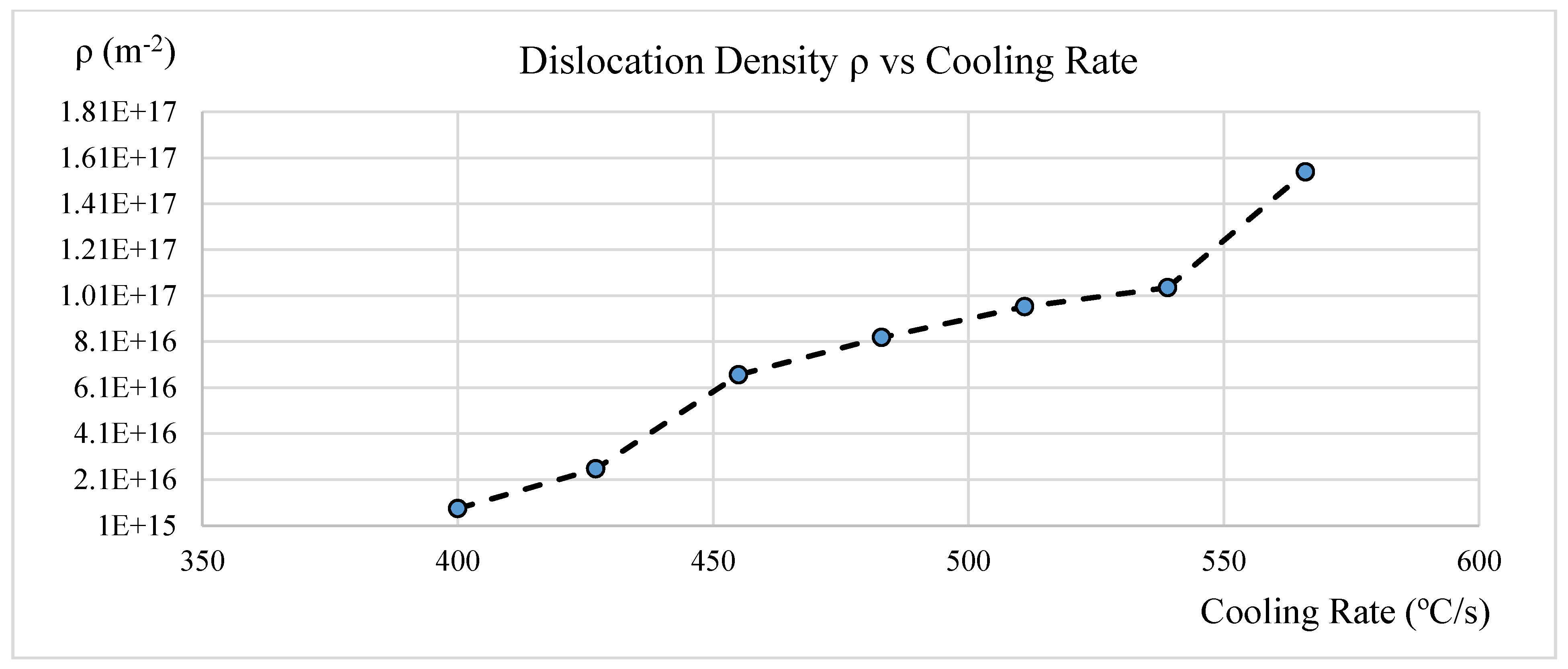 Materials 15 06066 g008