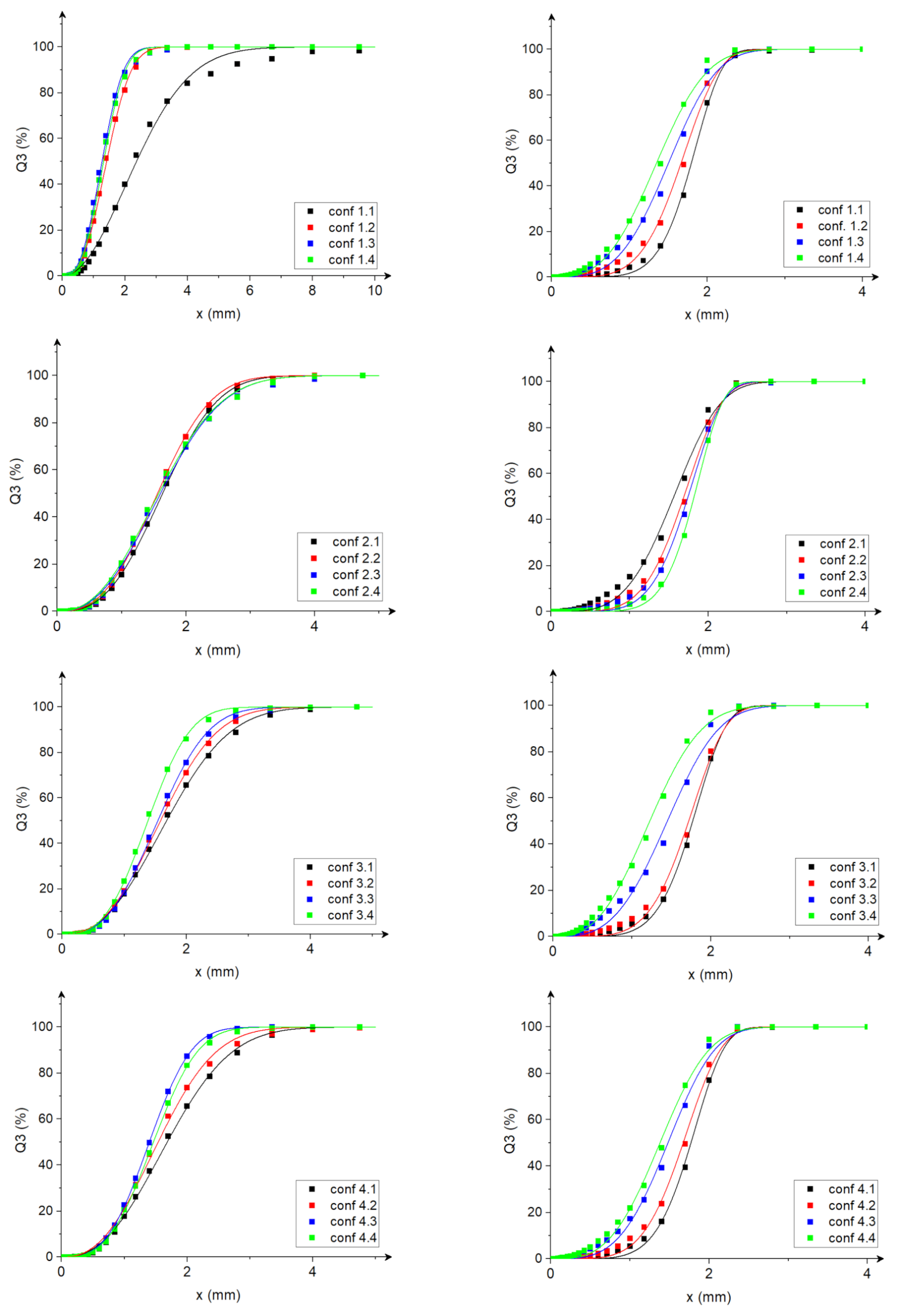Materials 15 06067 g005a