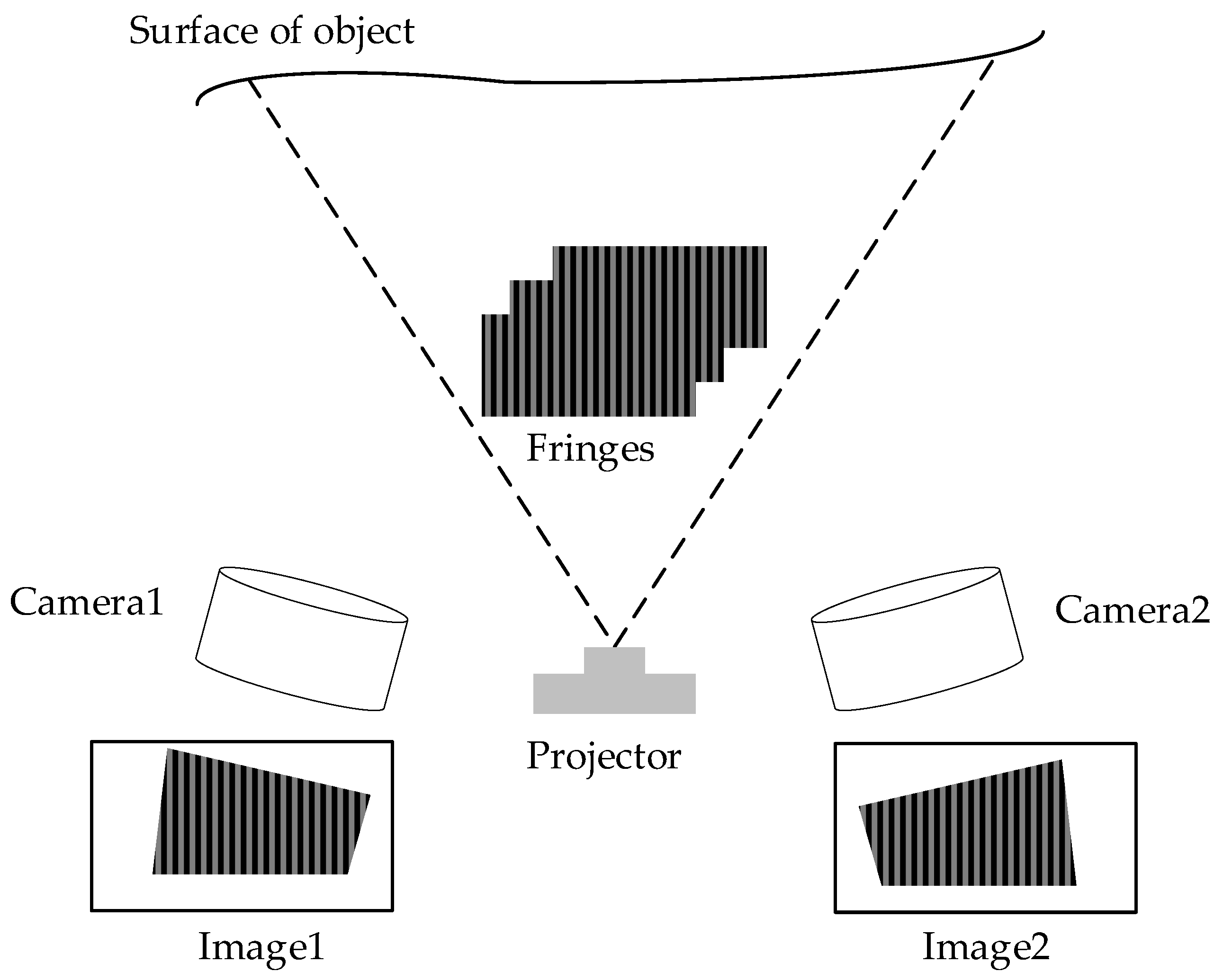 Materials 15 06069 g001