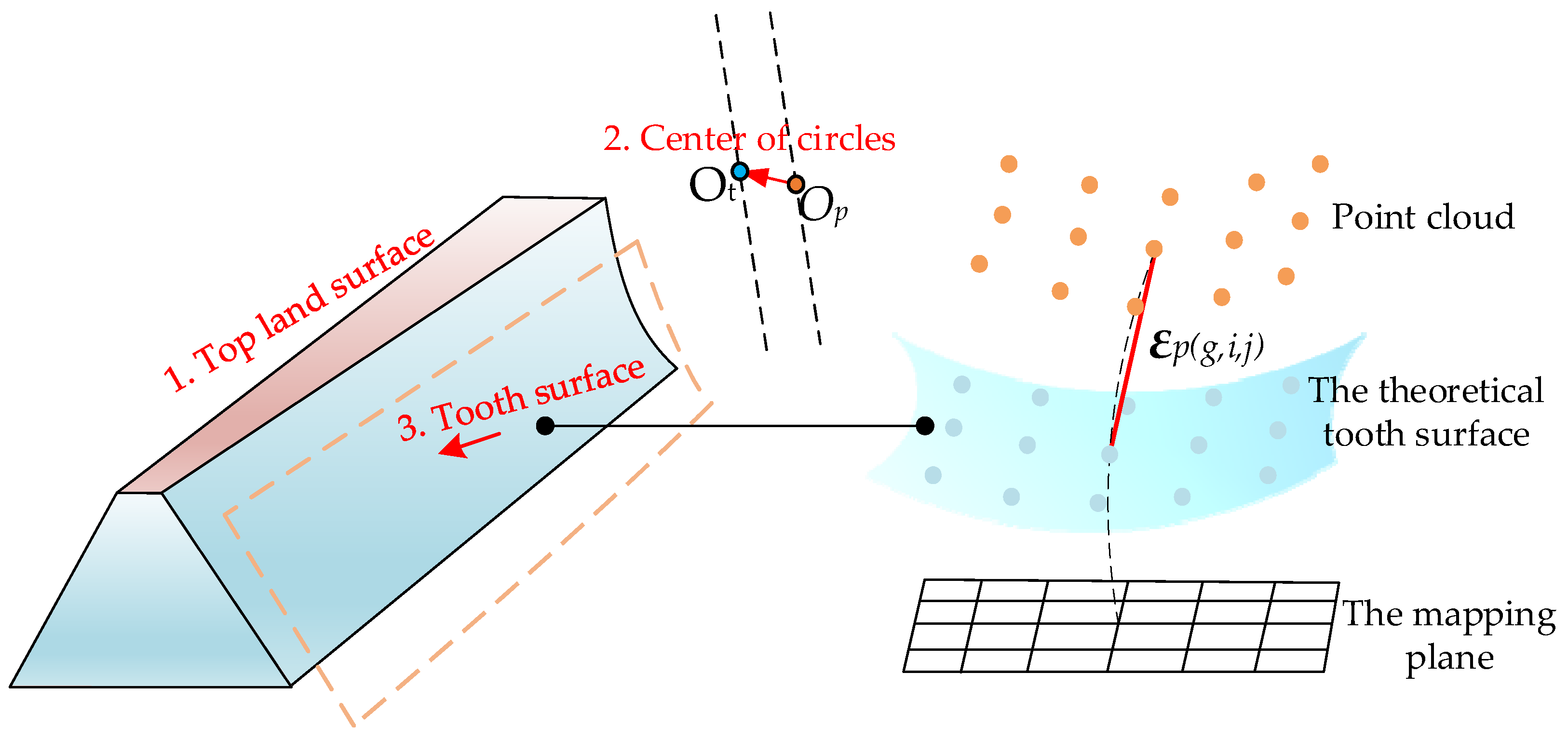 Materials 15 06069 g004