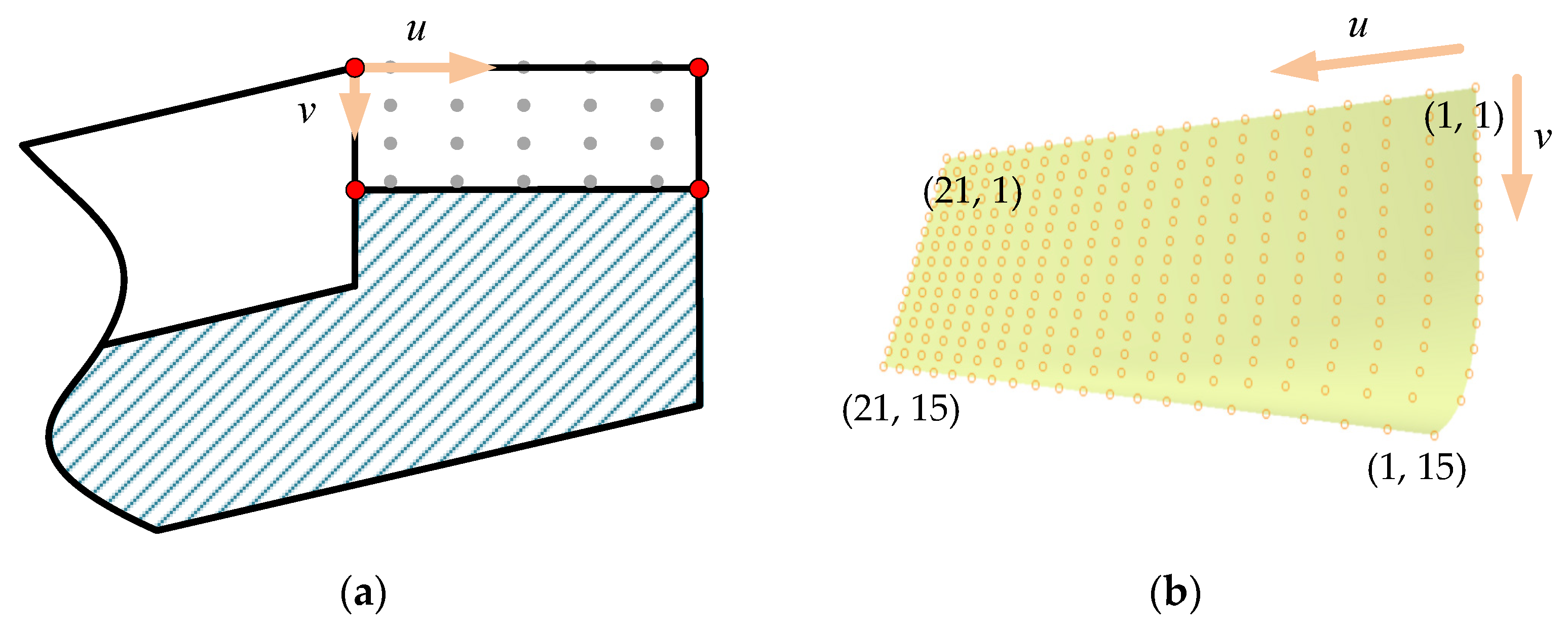Materials 15 06069 g005