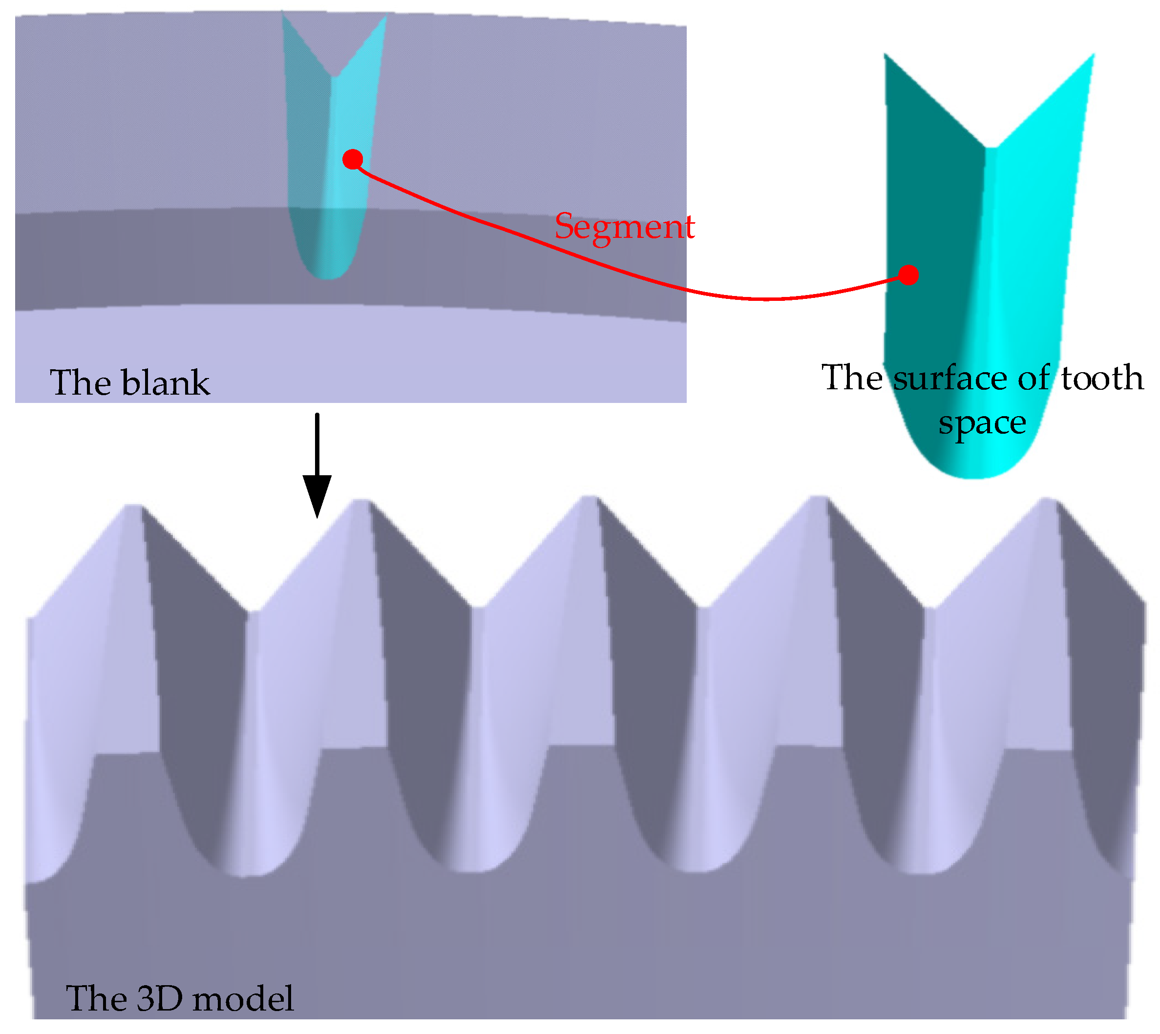 Materials 15 06069 g006