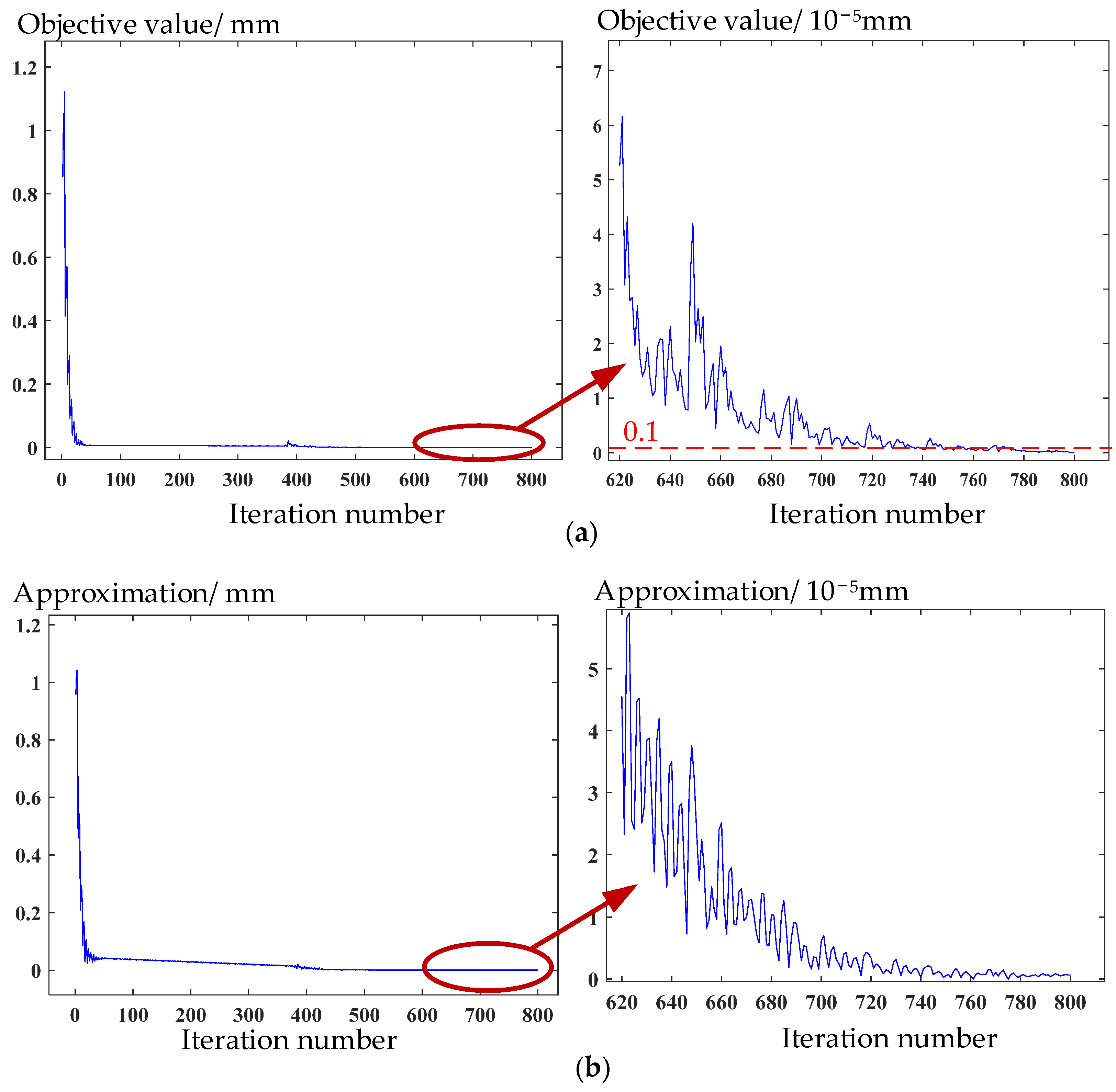 Materials 15 06069 g007