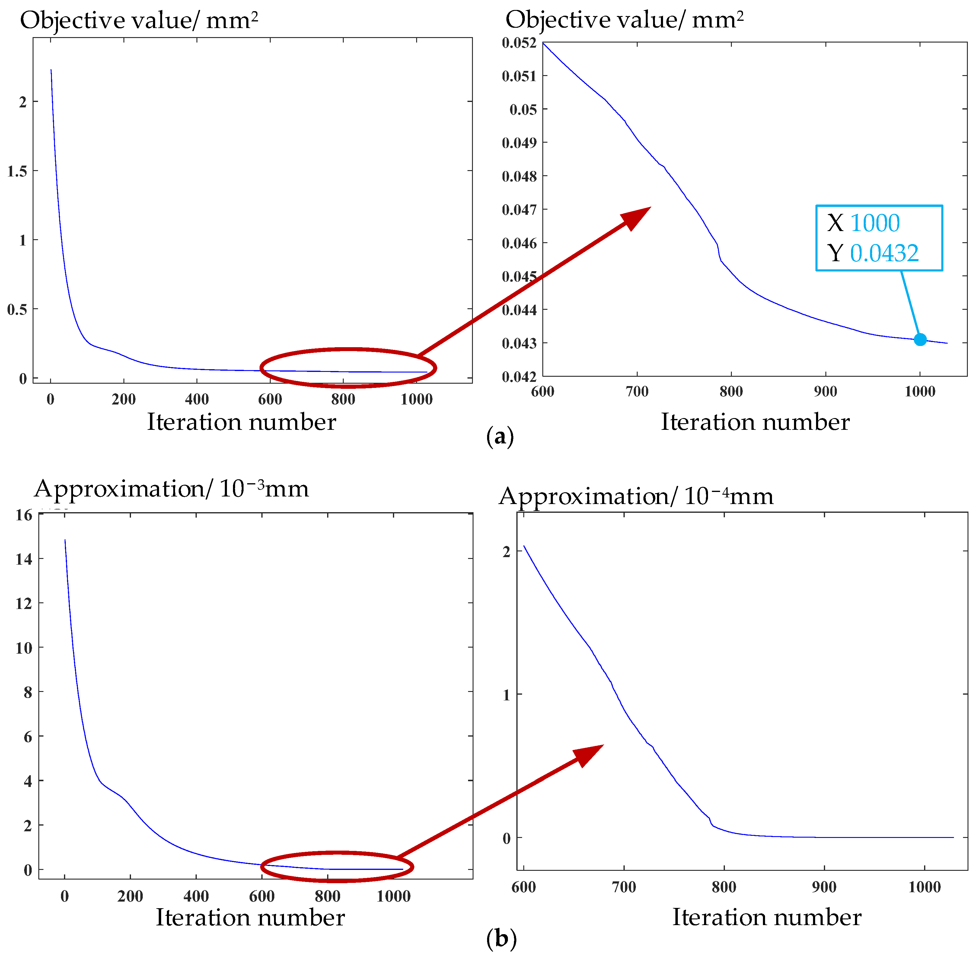 Materials 15 06069 g008