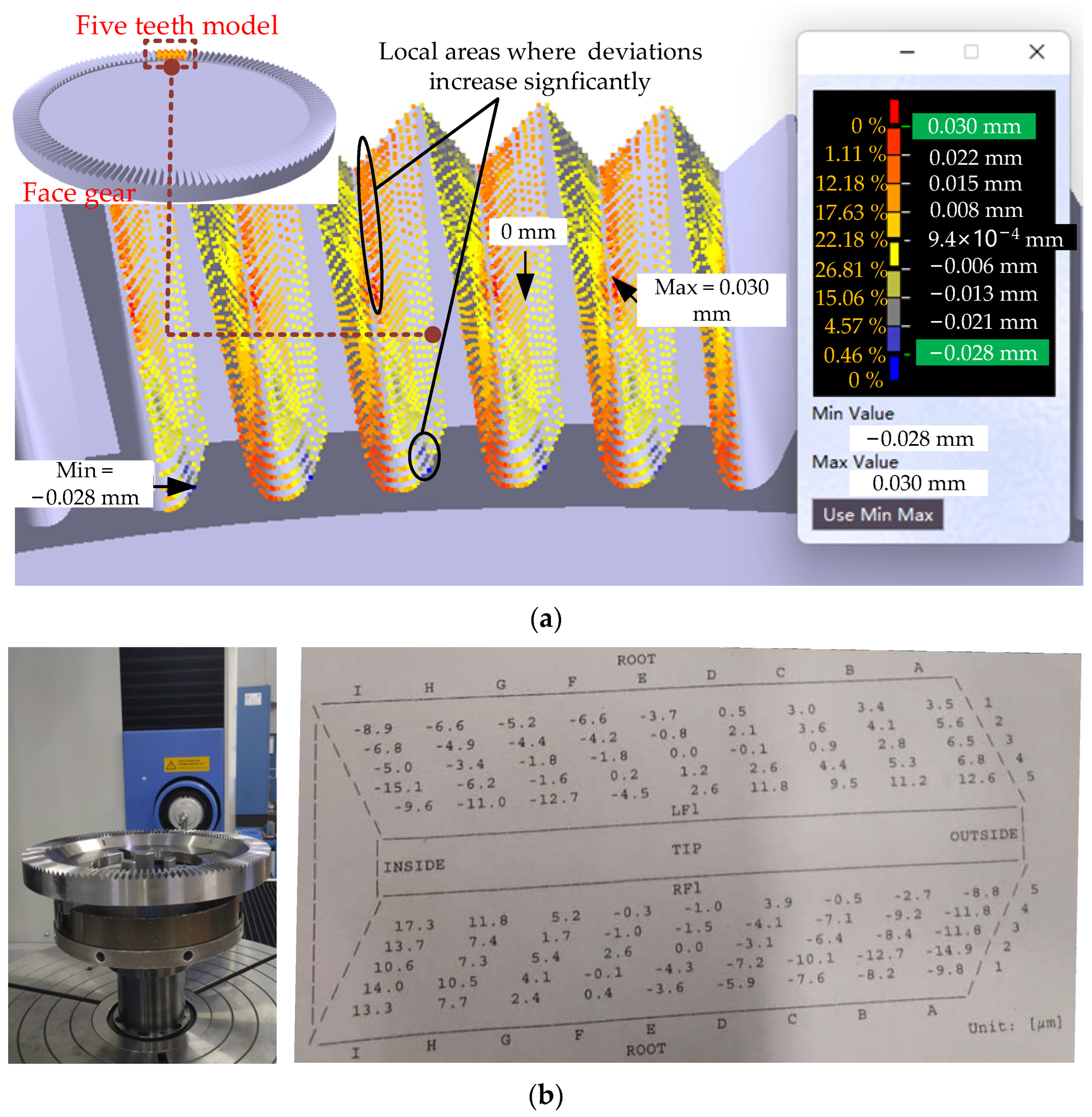 Materials 15 06069 g009