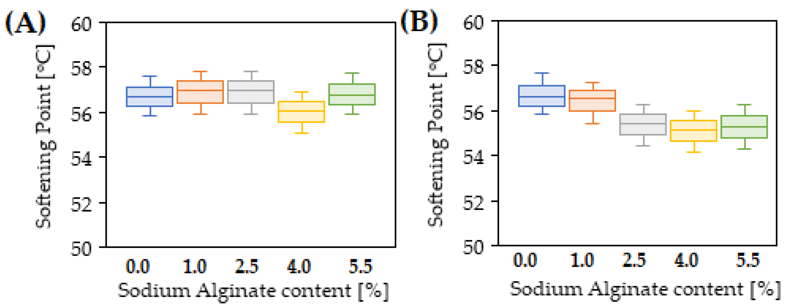 Materials 15 06070 g003