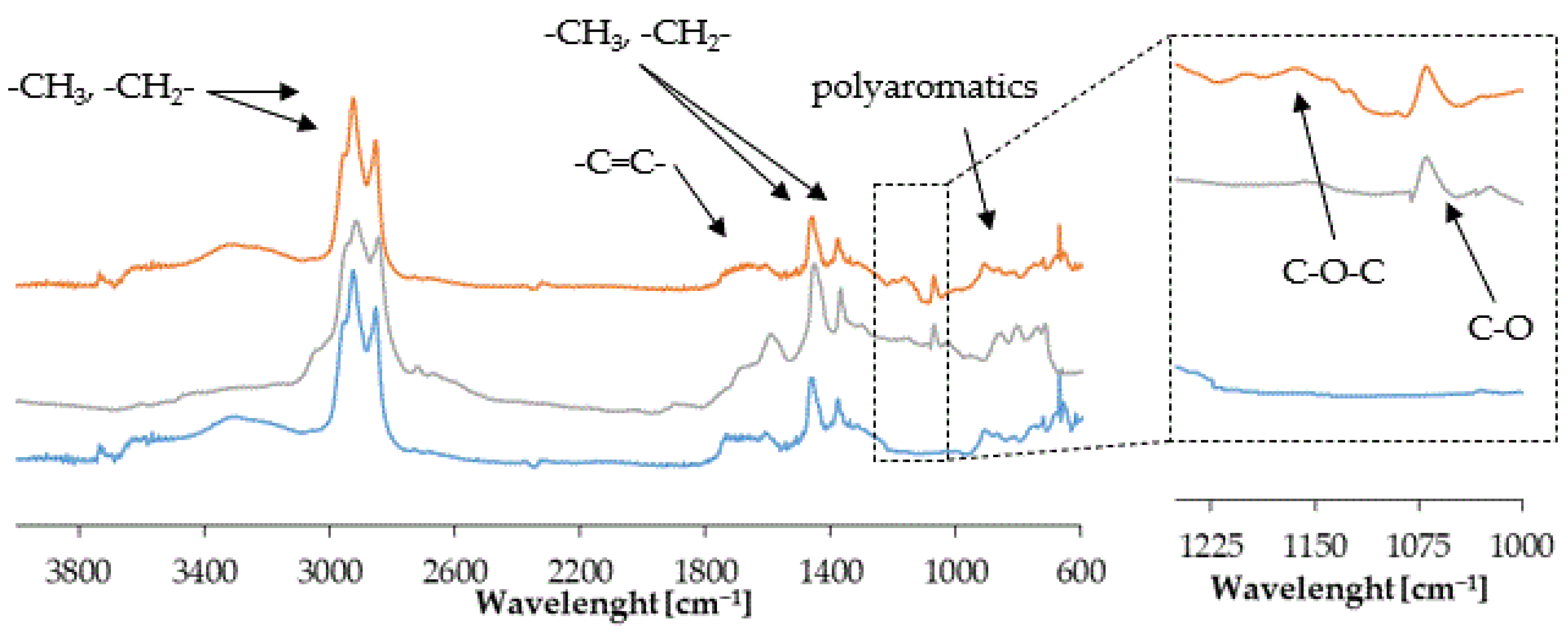 Materials 15 06070 g005