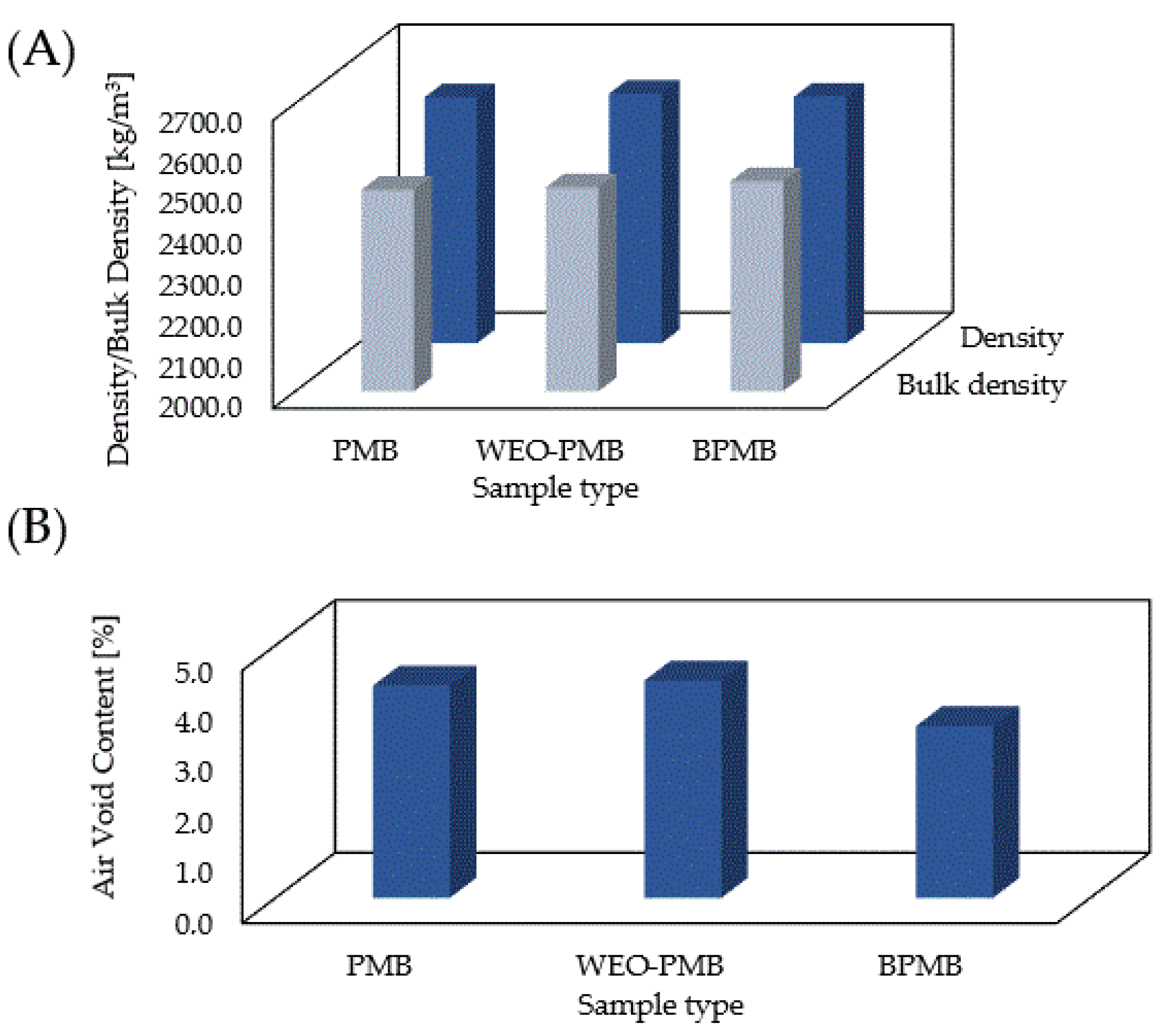Materials 15 06070 g007