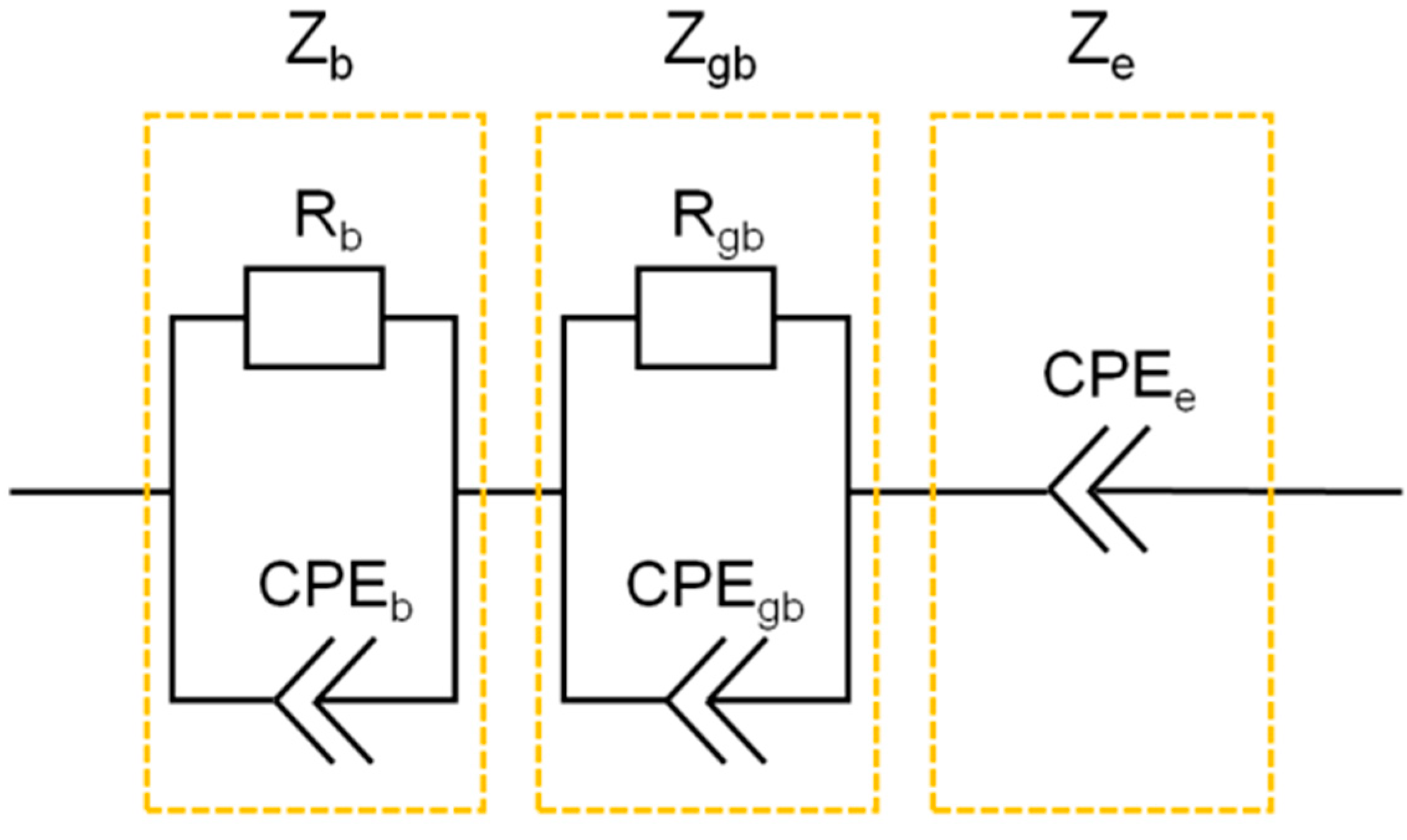 Materials 15 06079 g003