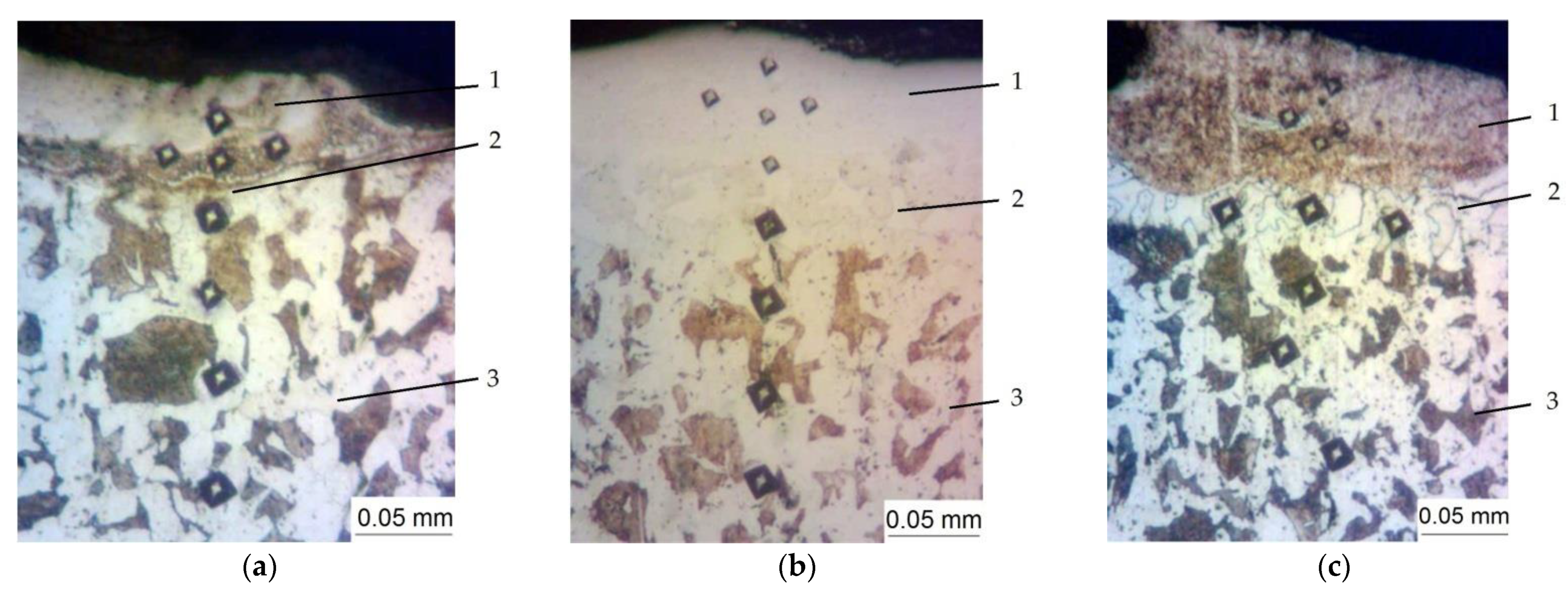 Materials 15 06085 g002