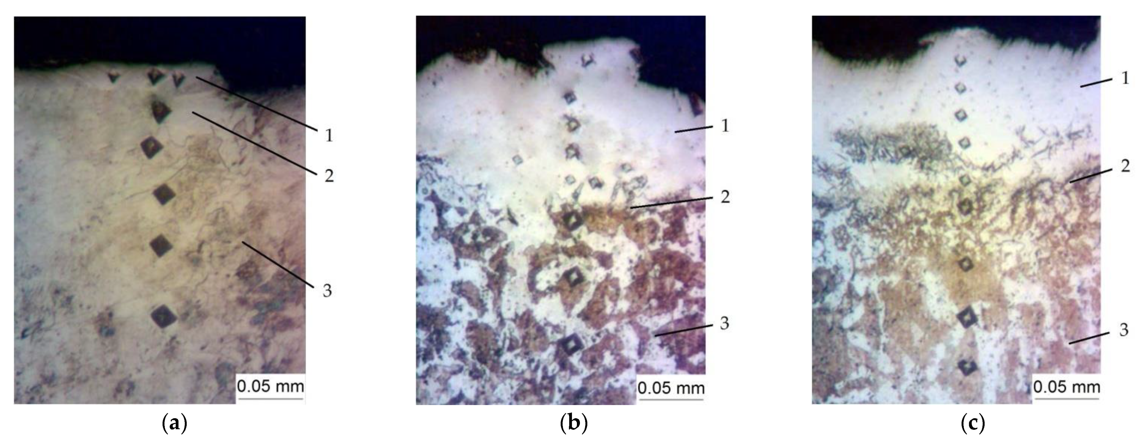 Materials 15 06085 g004