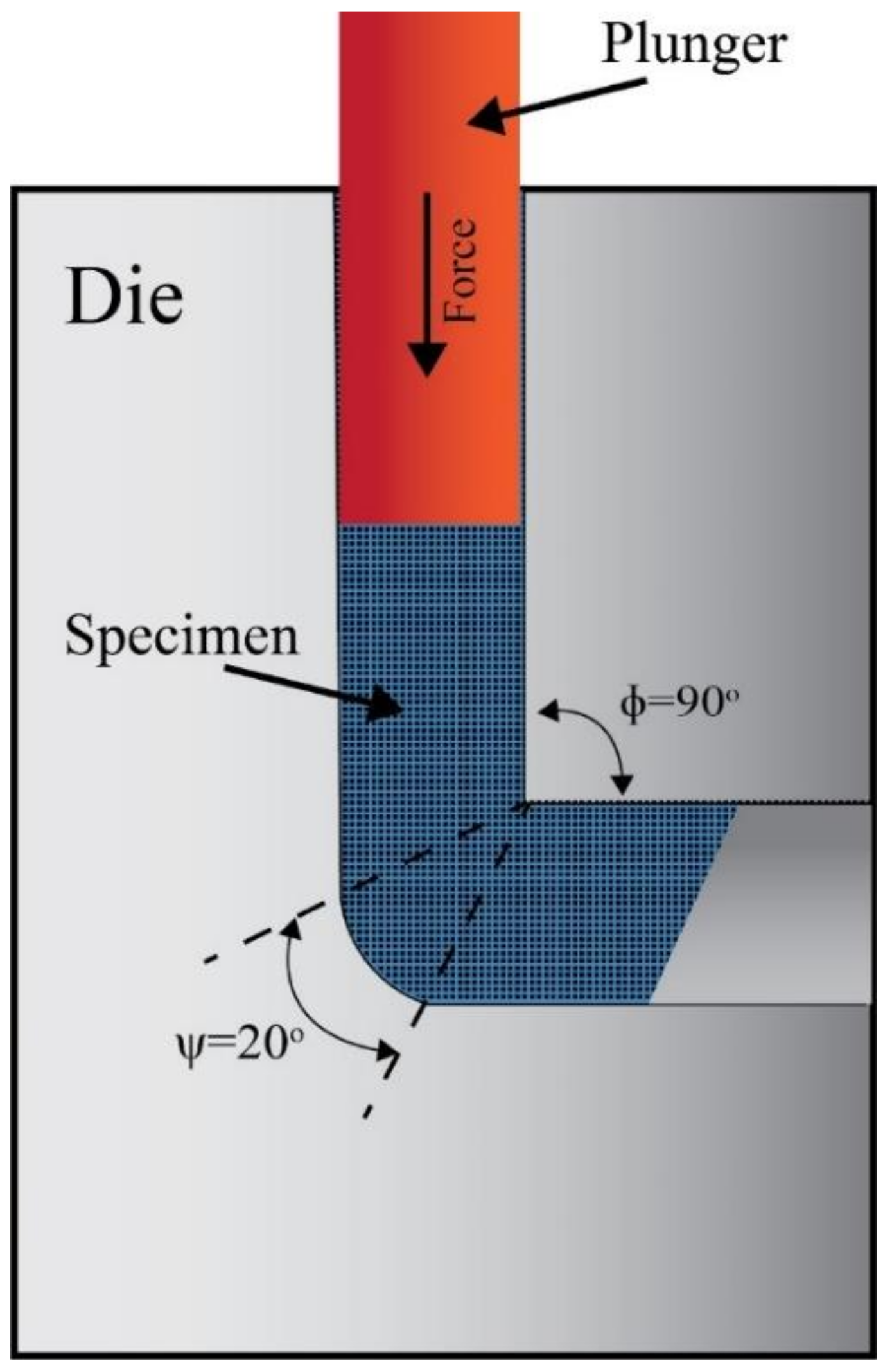 Materials 15 06088 g001