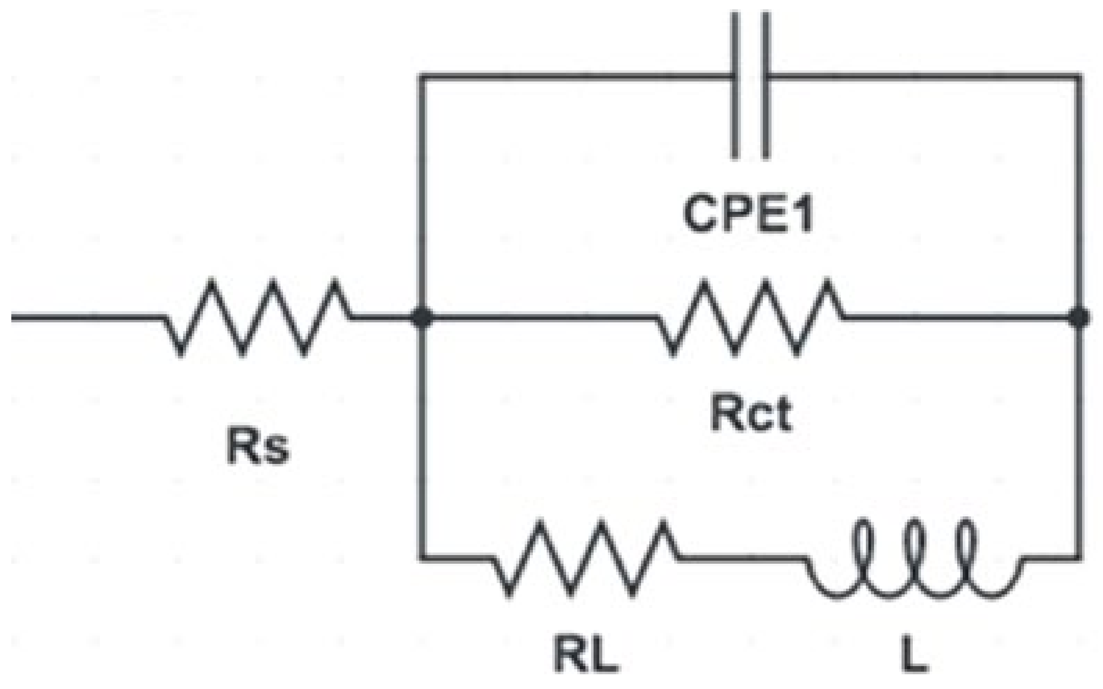 Materials 15 06088 g012