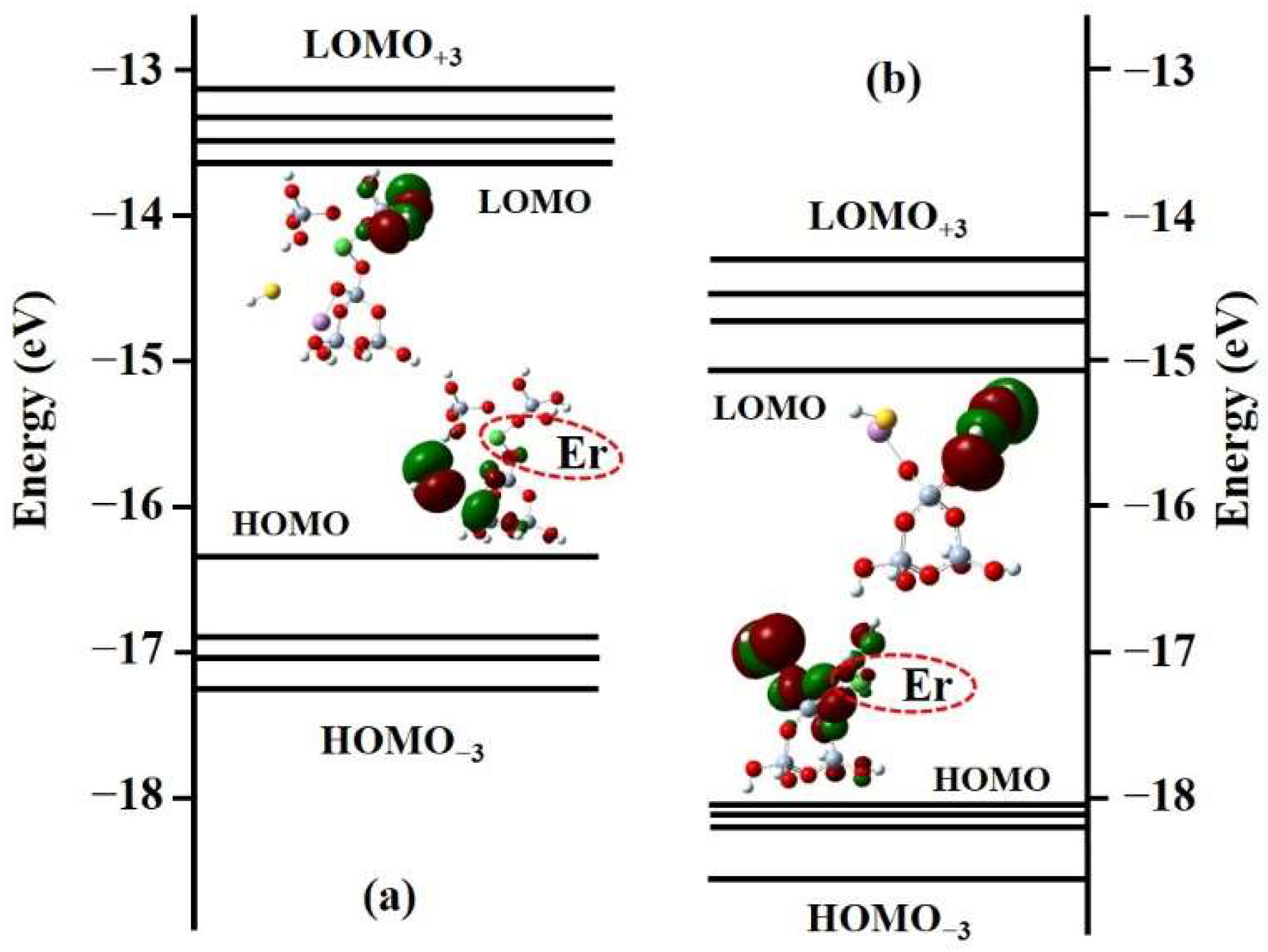 Materials 15 06090 g004 Materials 15 06090 g004