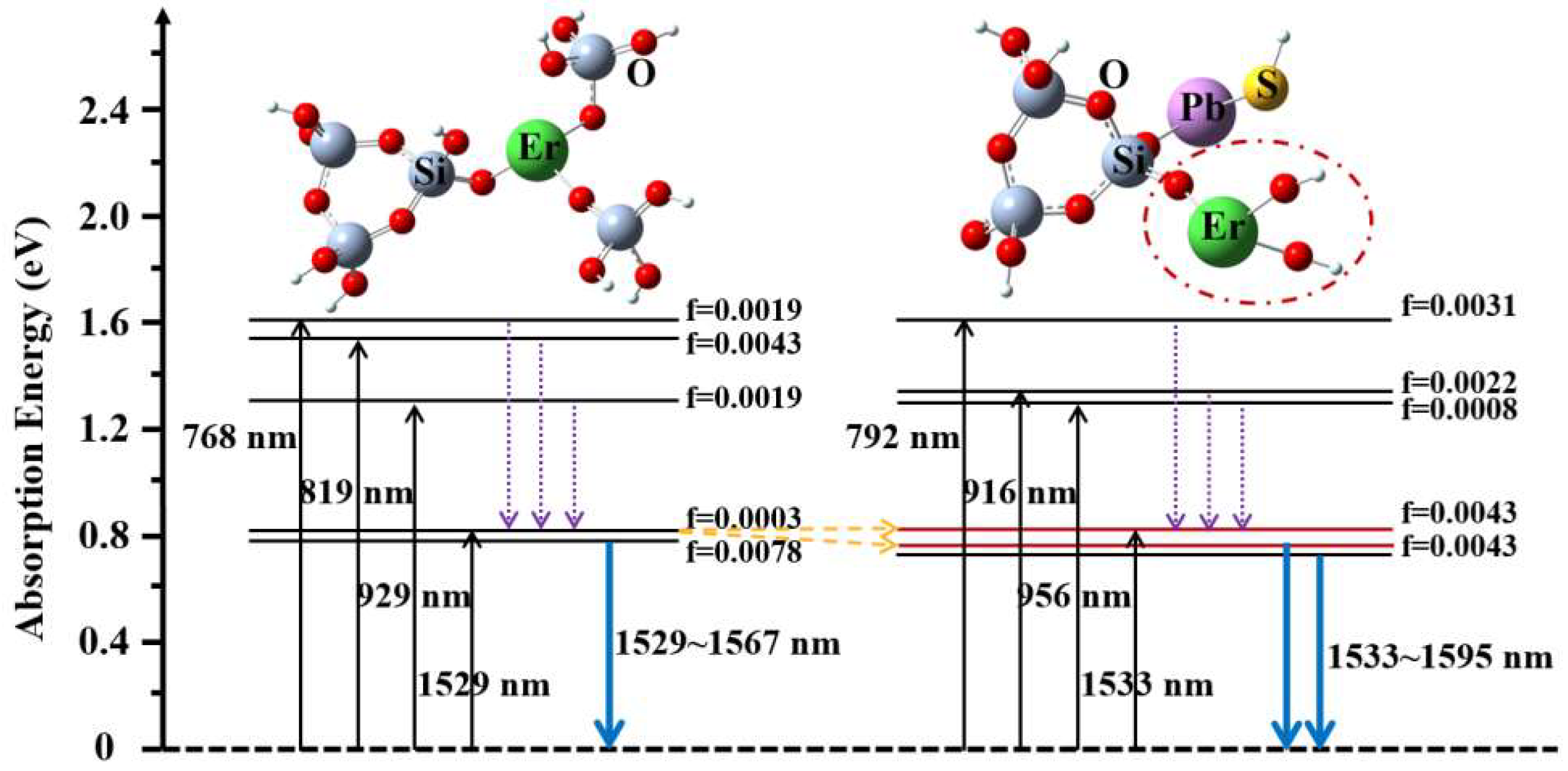Materials 15 06090 g005 Materials 15 06090 g005