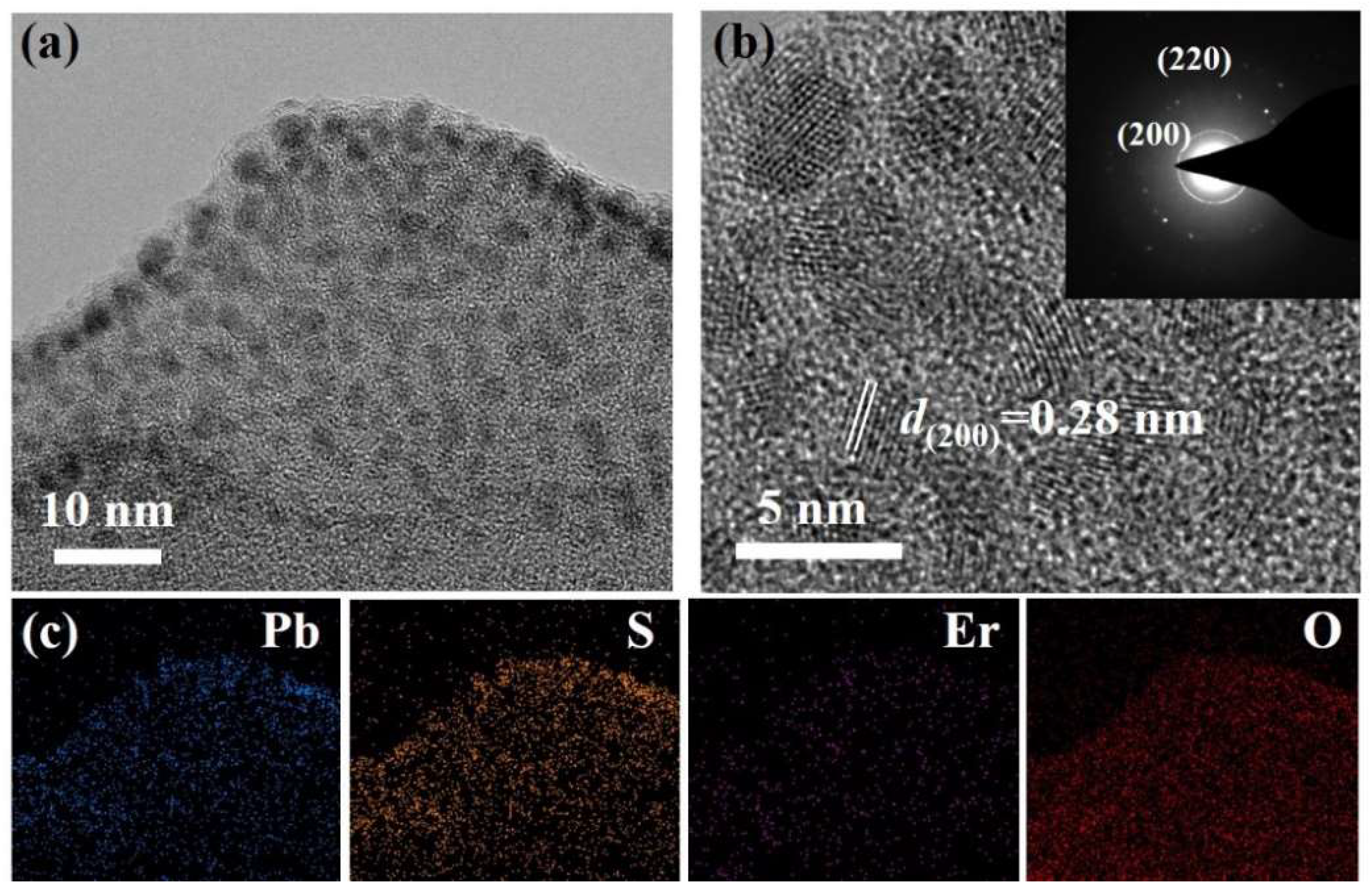 Materials 15 06090 g008 Materials 15 06090 g008