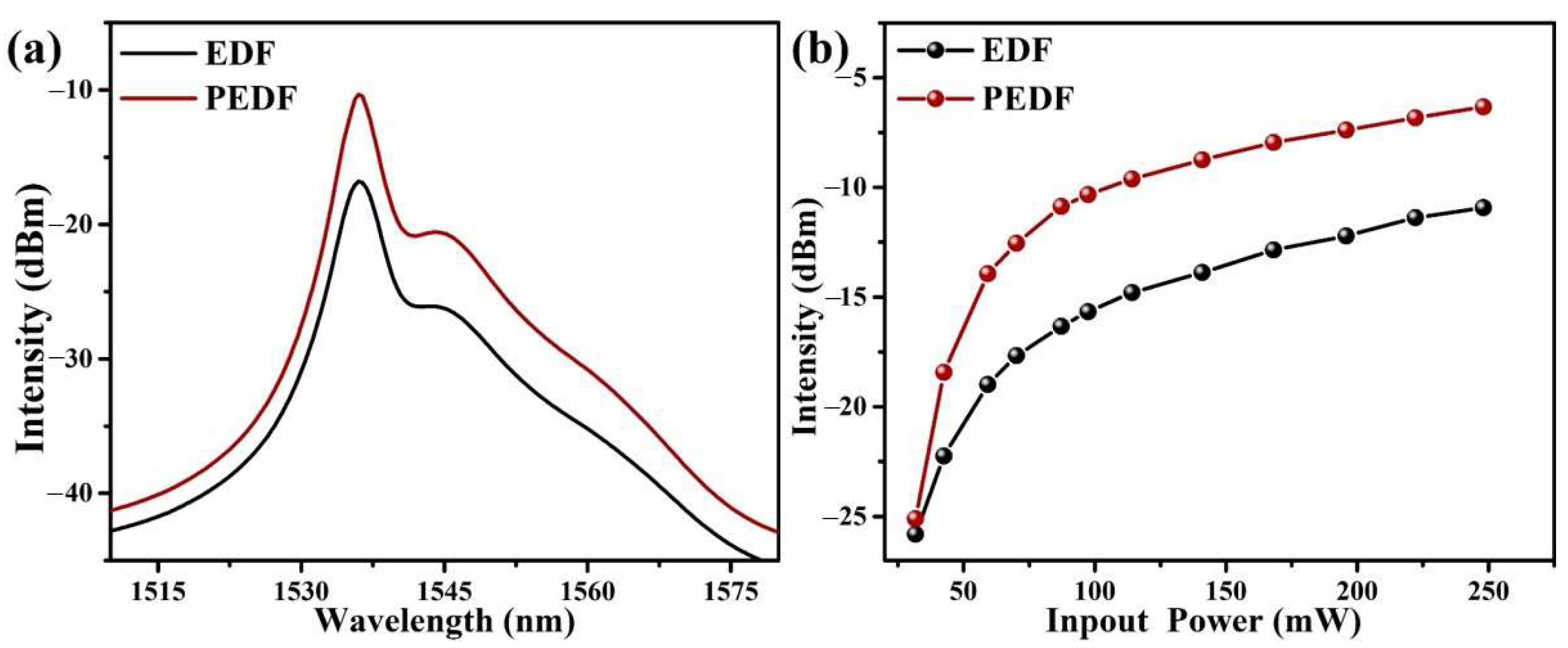 Materials 15 06090 g010 Materials 15 06090 g010