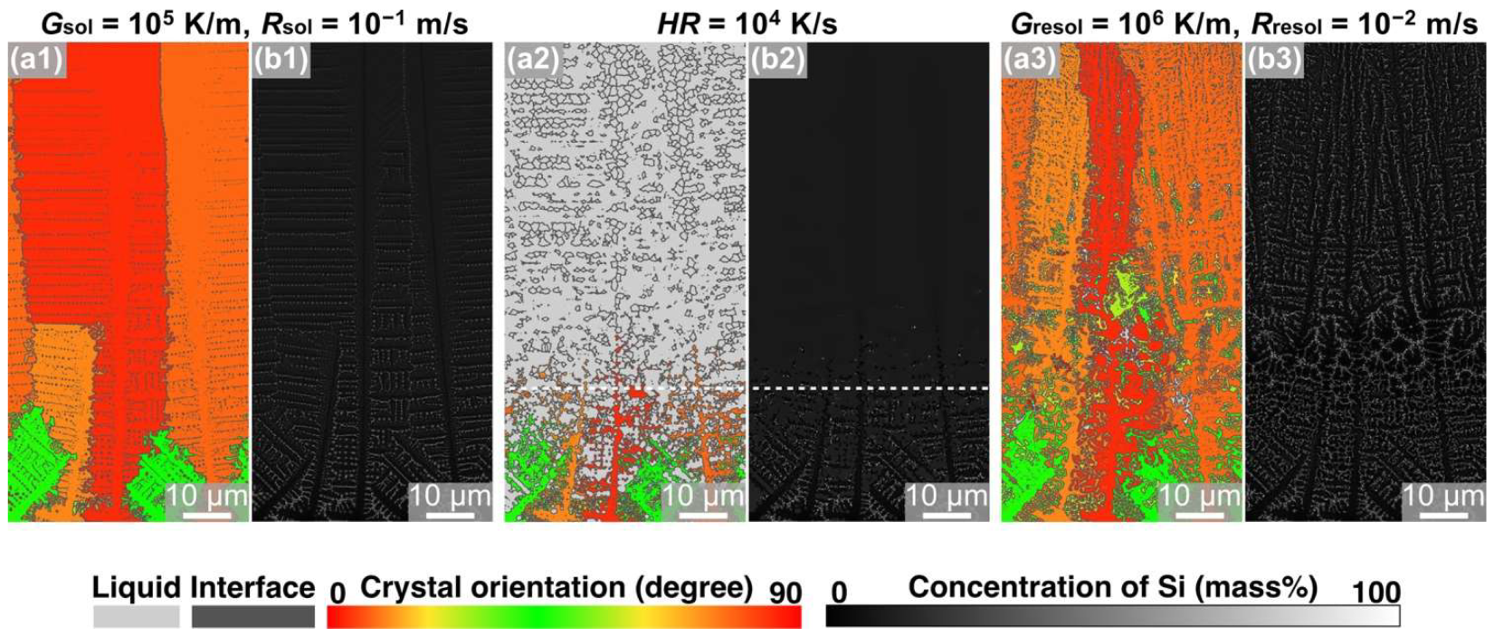 Materials 15 06092 g003