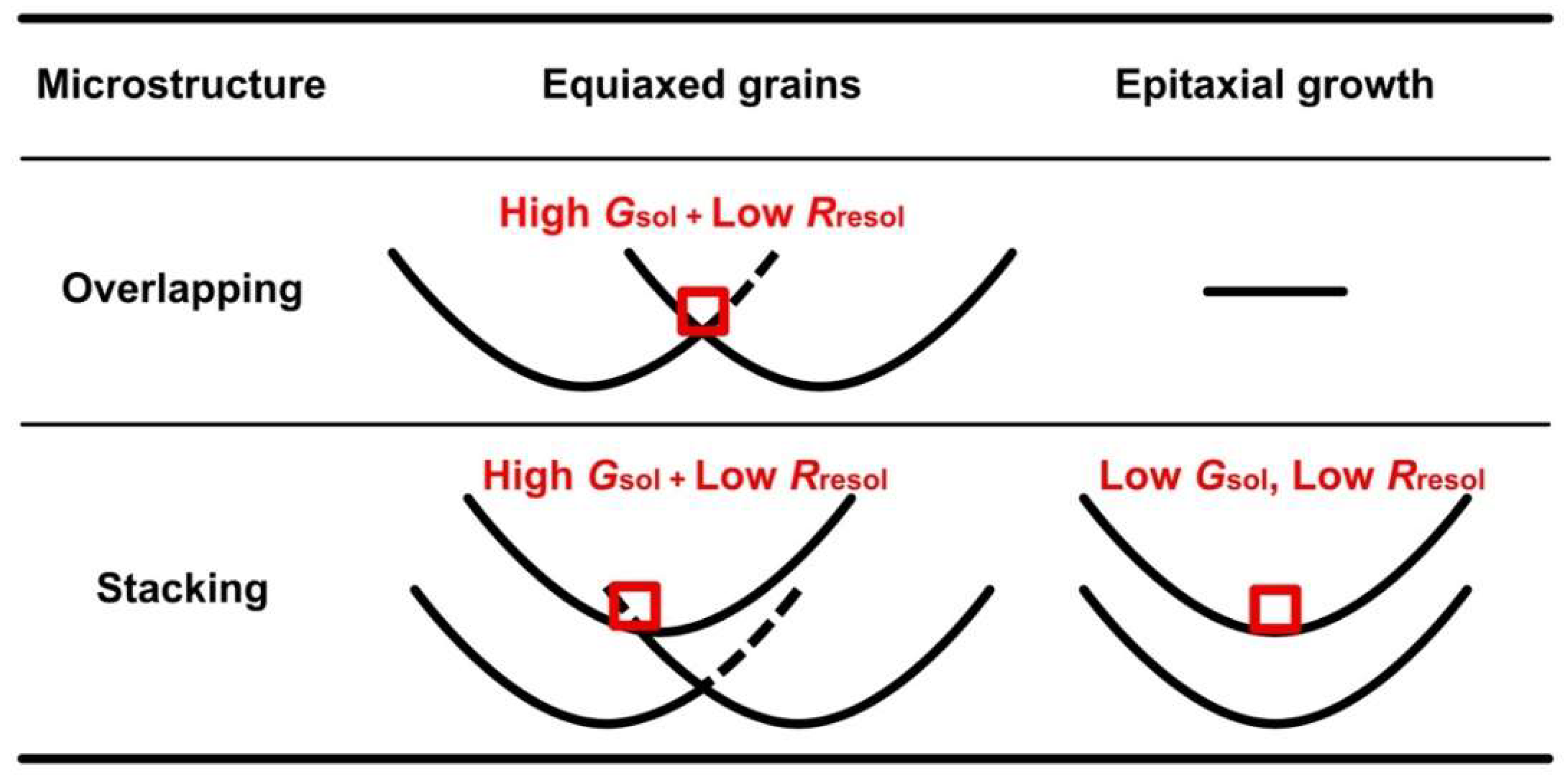 Materials 15 06092 g010