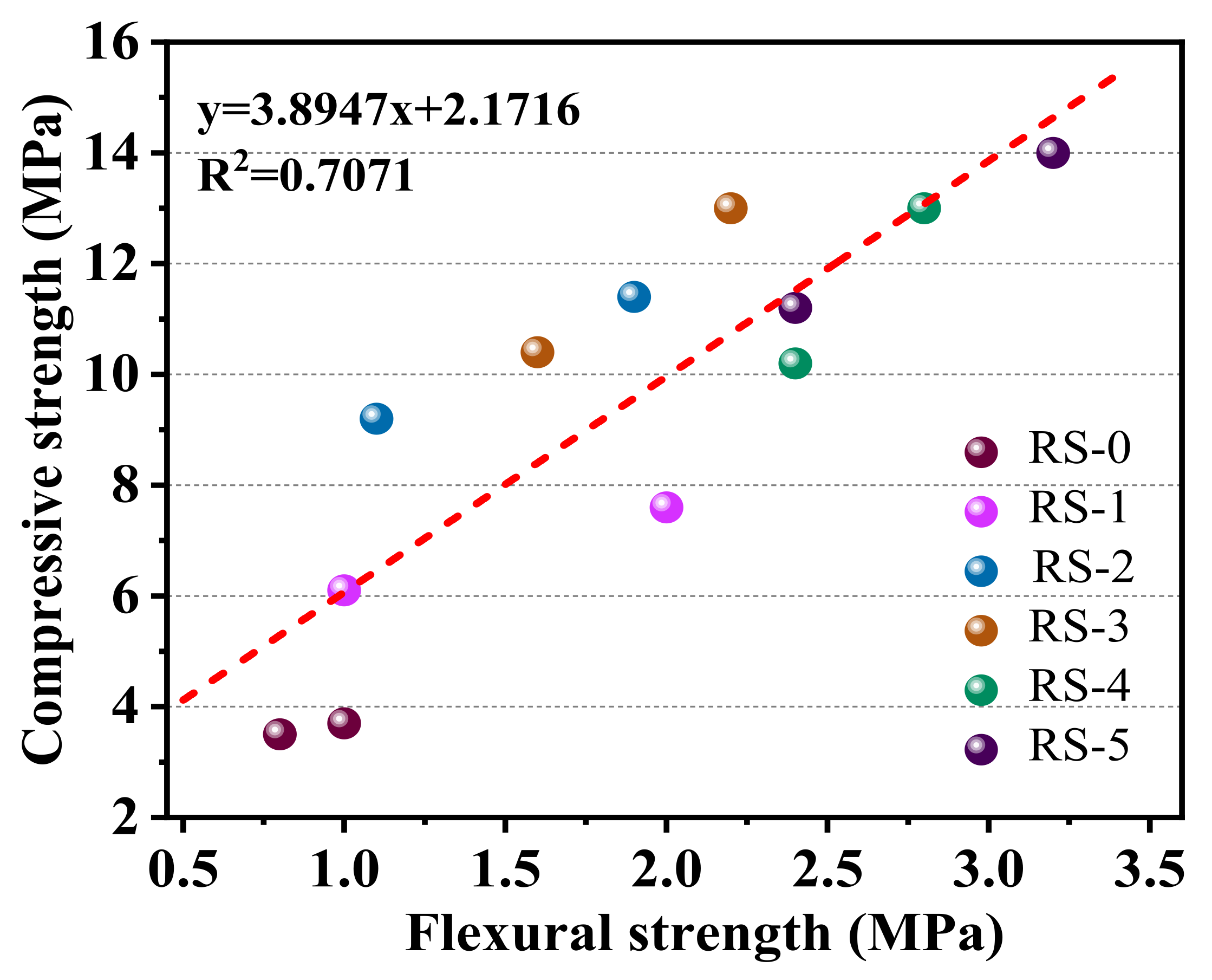 Materials 15 06096 g006