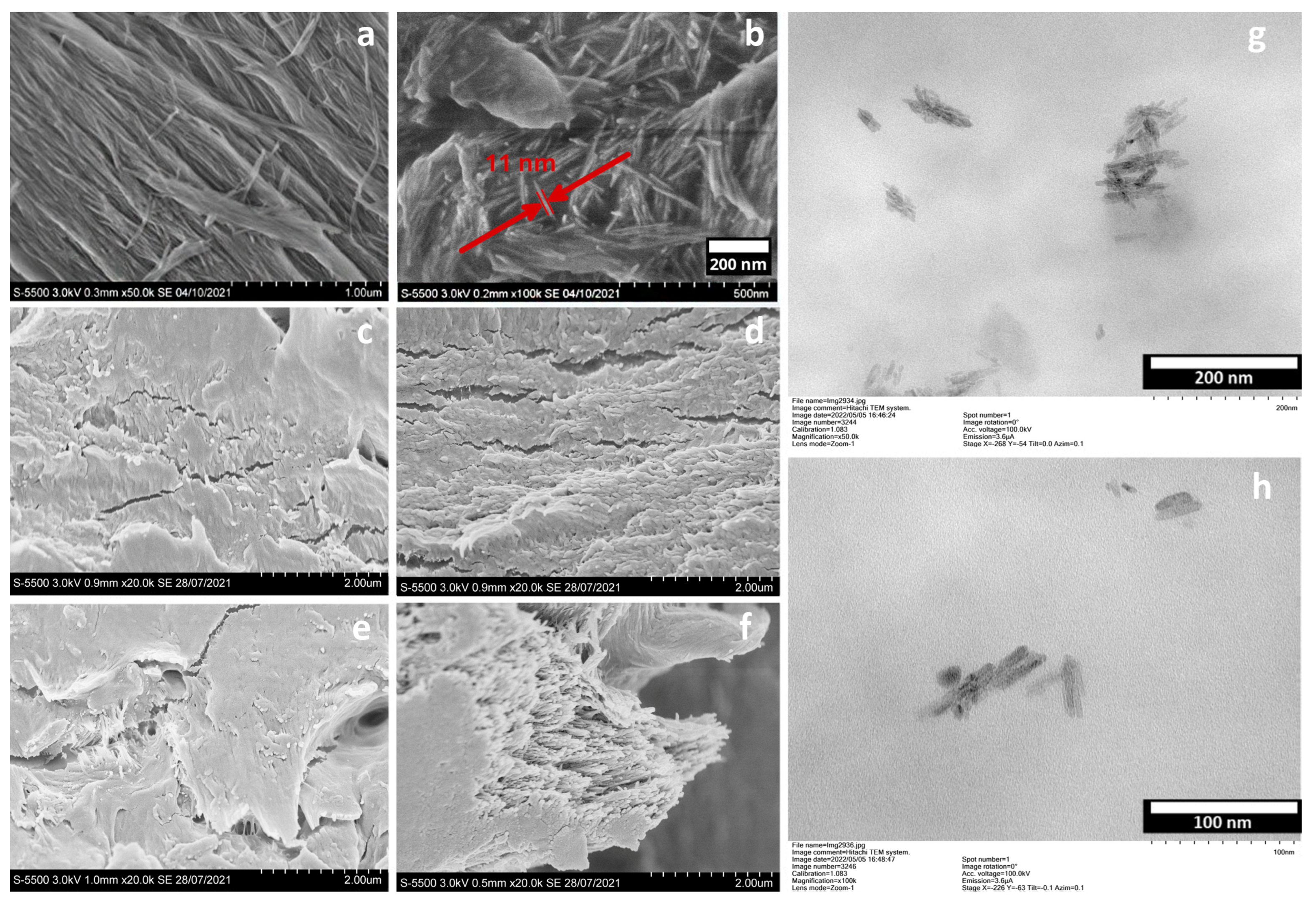 Materials 15 06097 g001