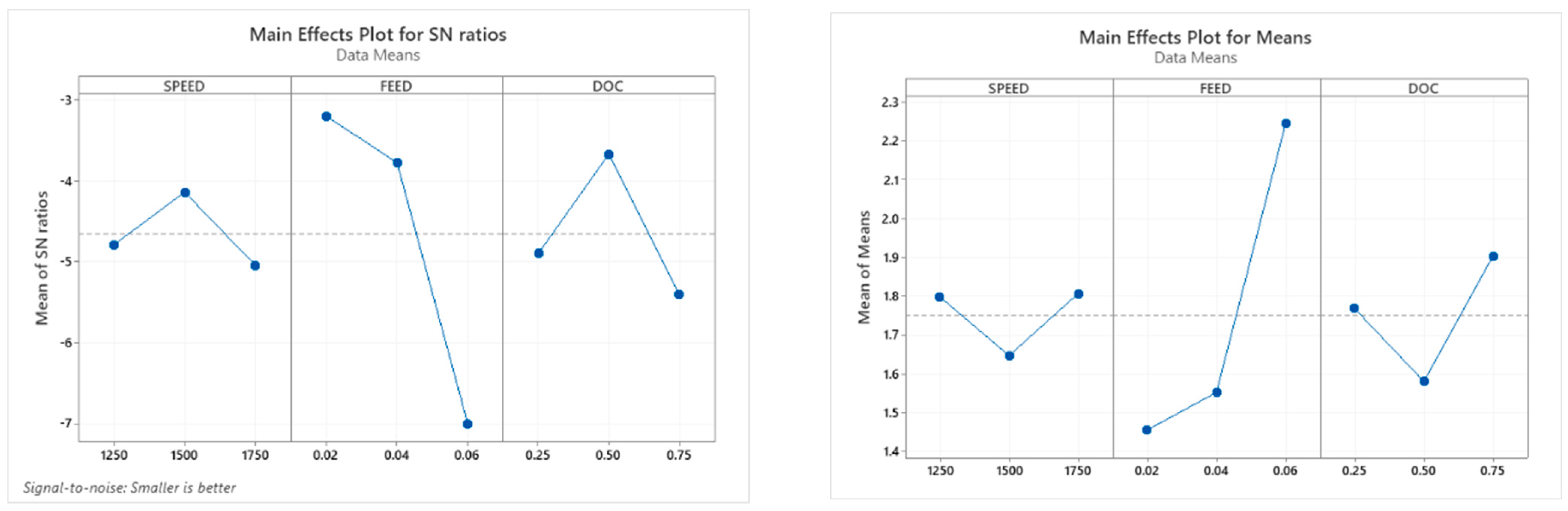 Materials 15 06098 g009