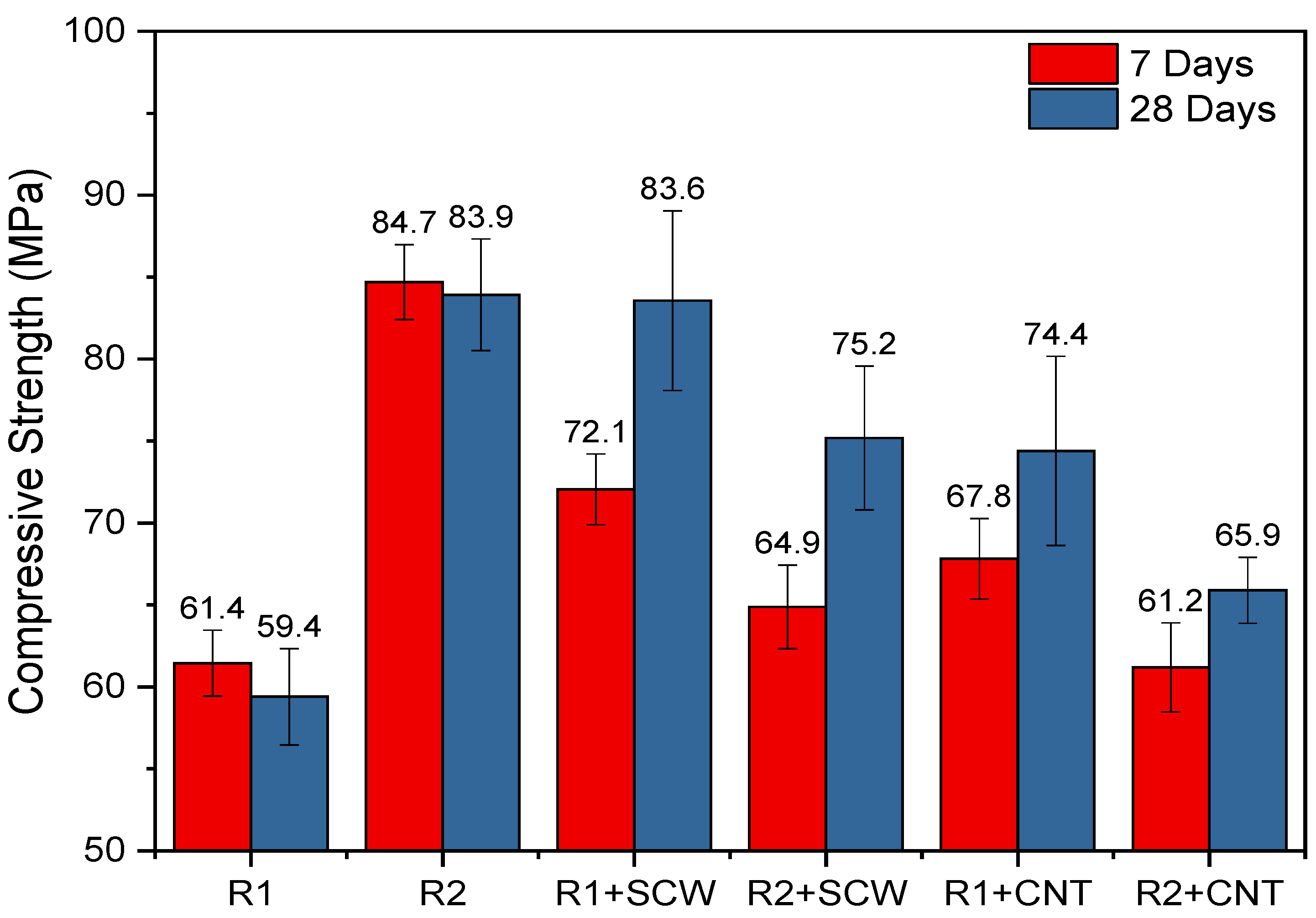 Materials 15 06099 g011