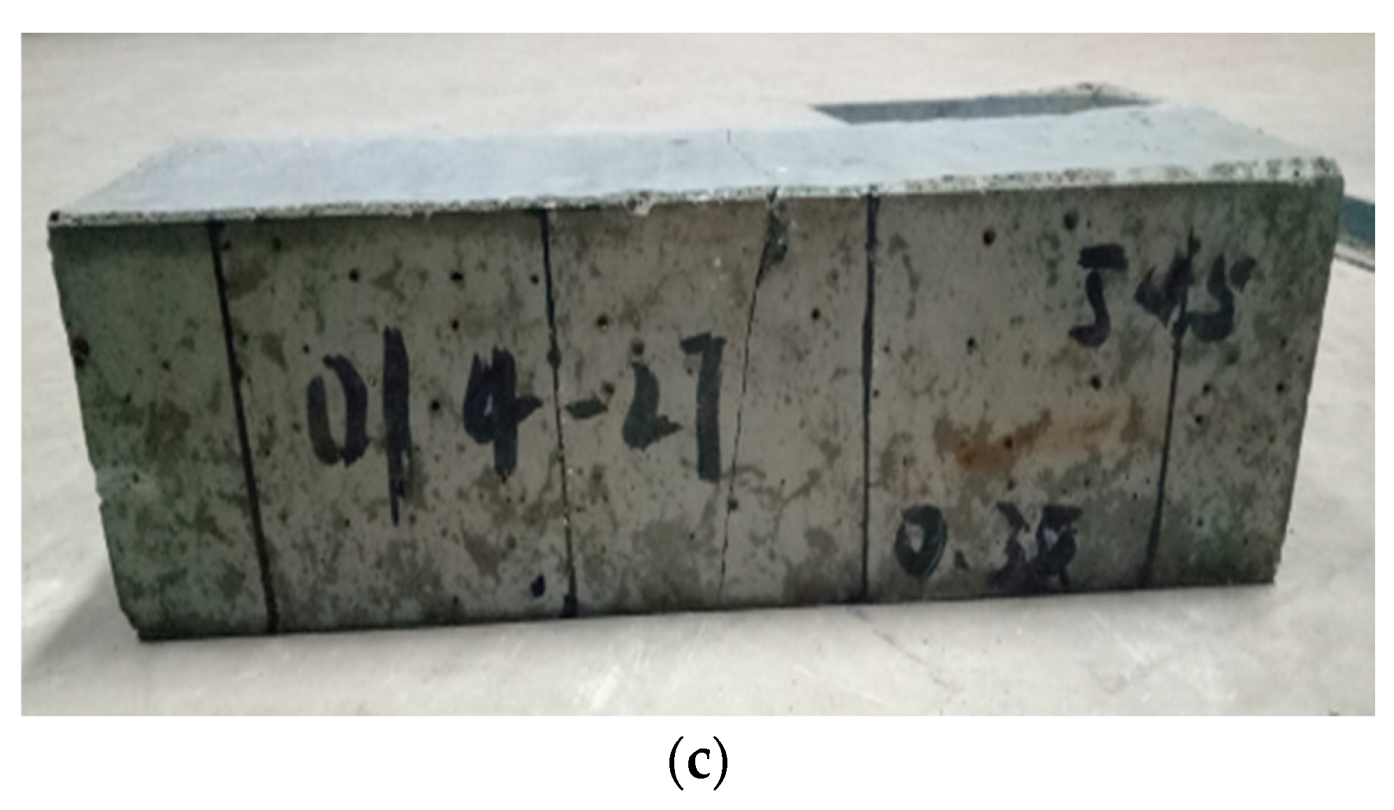 Materials 15 06104 g003b