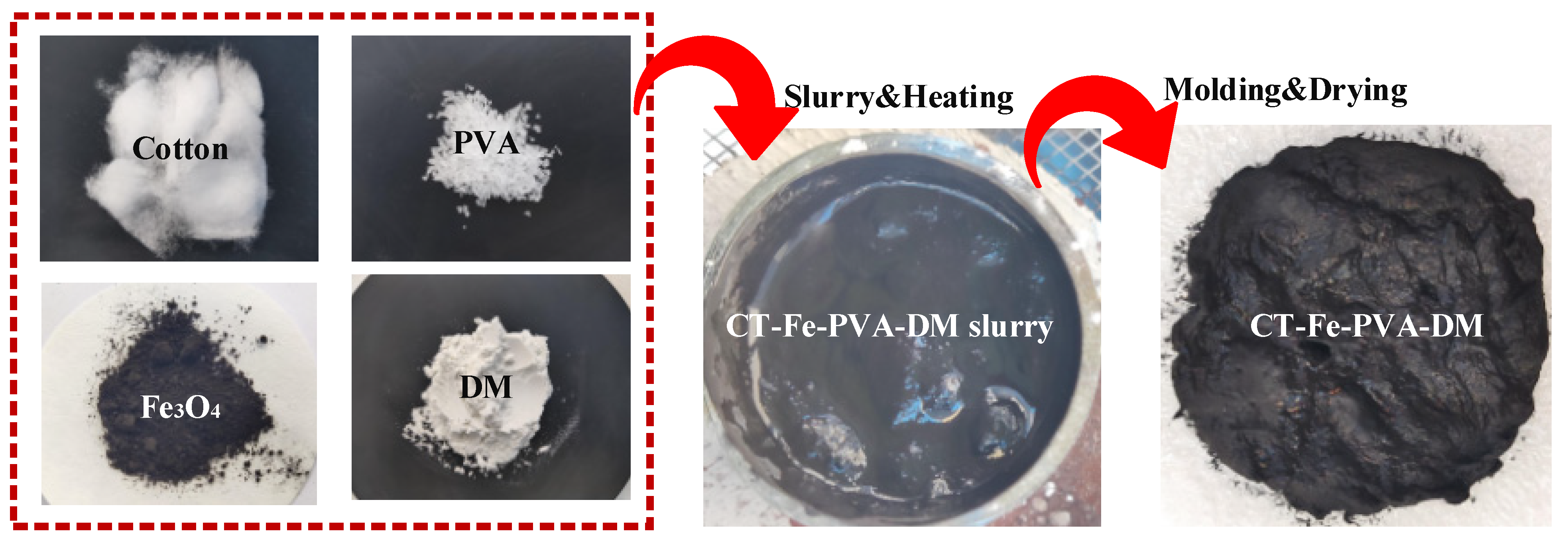 Materials 15 06110 g001