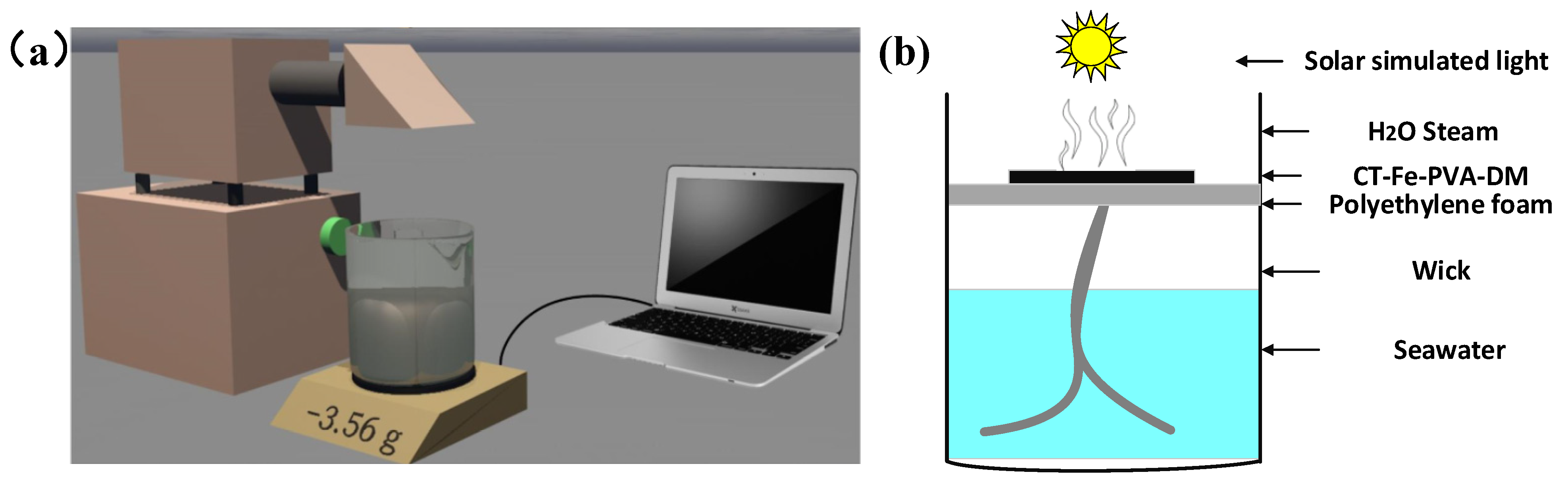 Materials 15 06110 g002