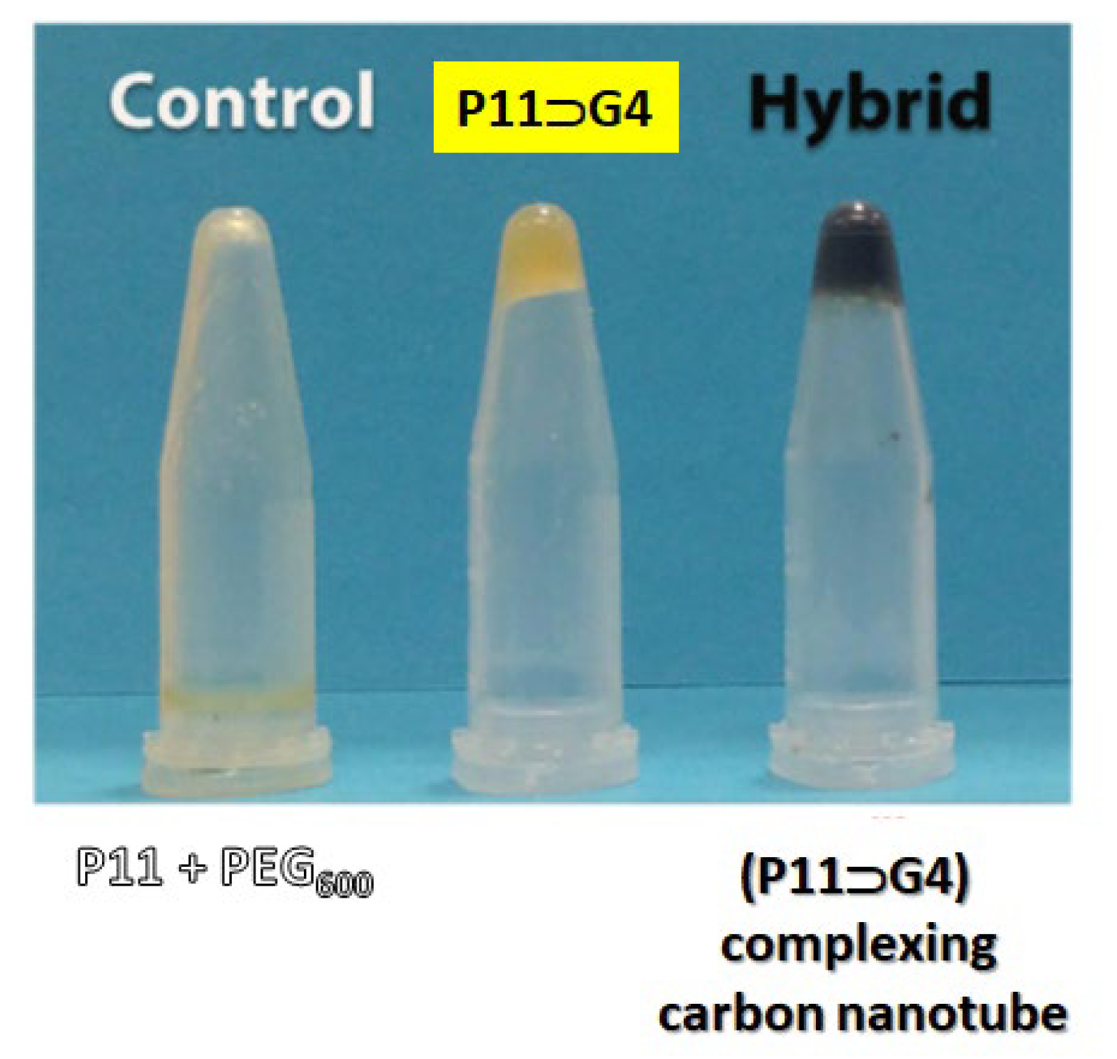 Materials 15 06119 g003