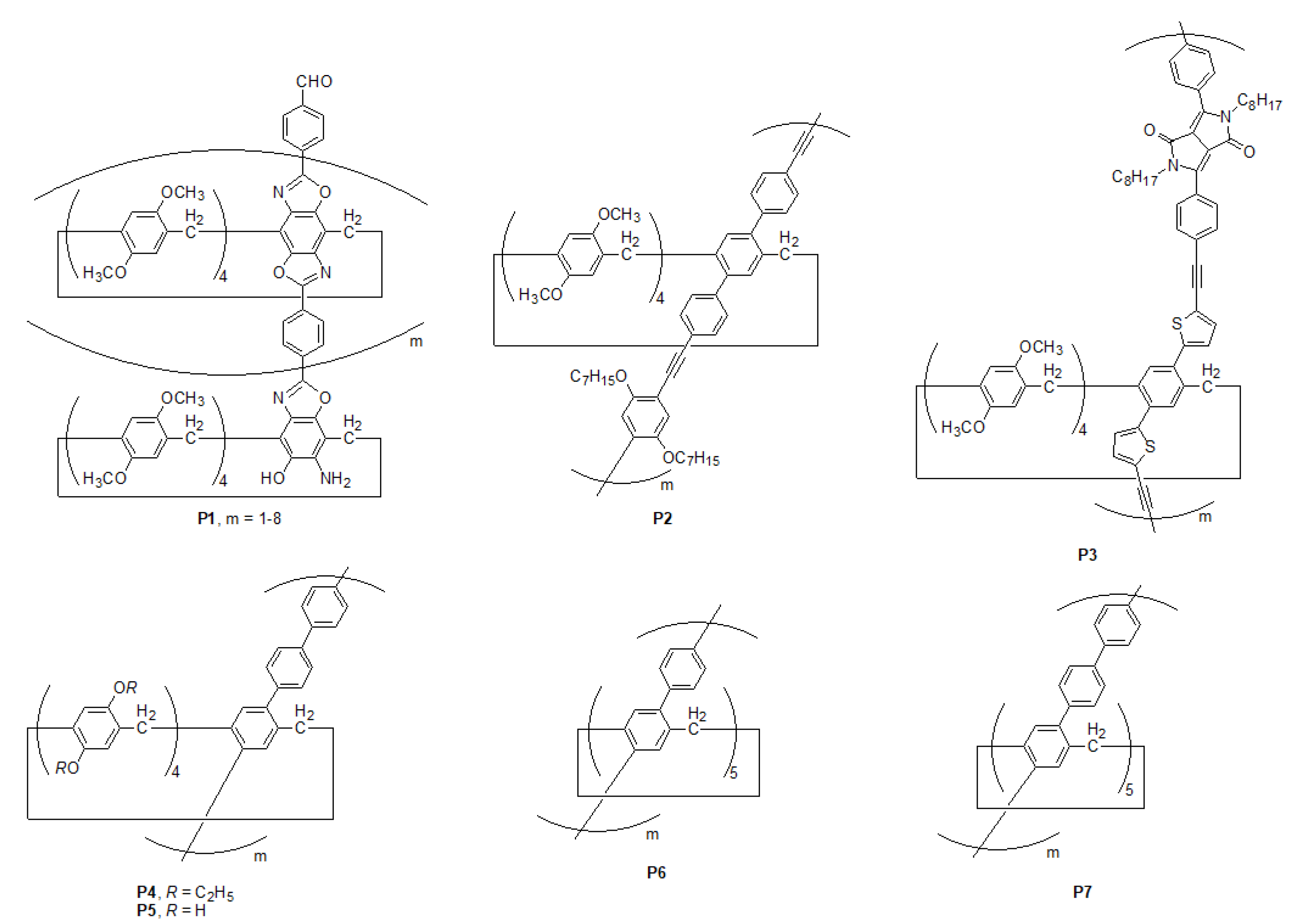 Materials 15 06119 sch001