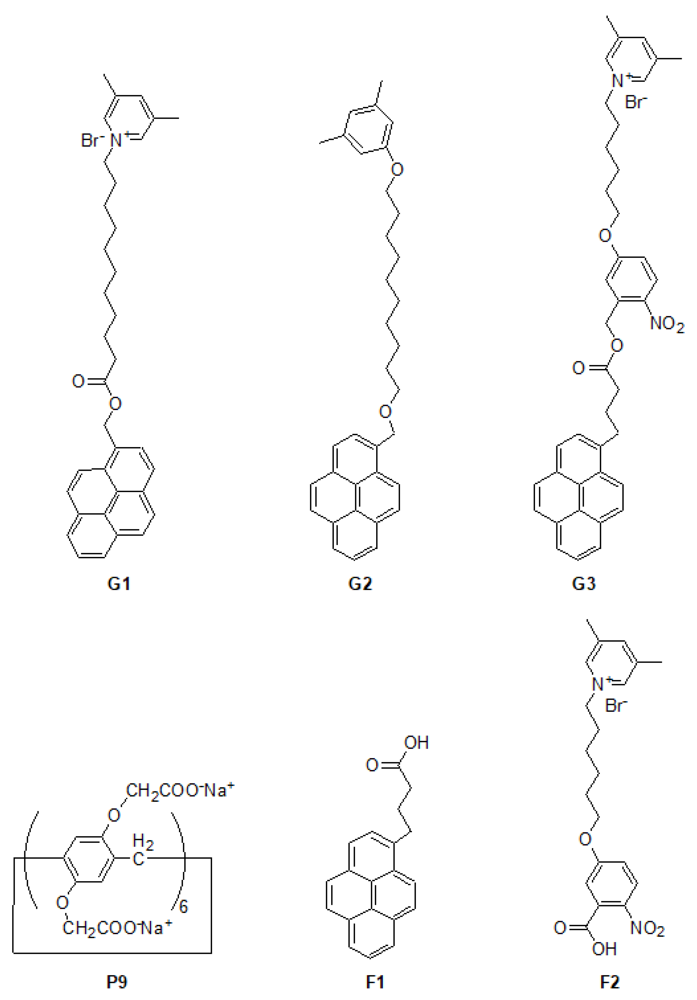 Materials 15 06119 sch003