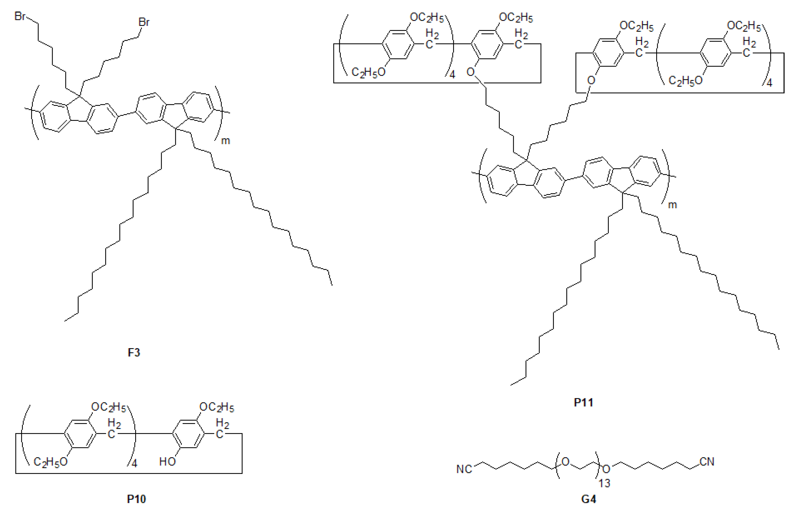 Materials 15 06119 sch004
